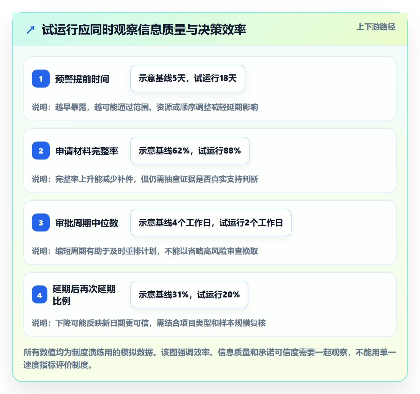 延期审批落地方案:企业管理者开展延期管理的制度设计案例解析