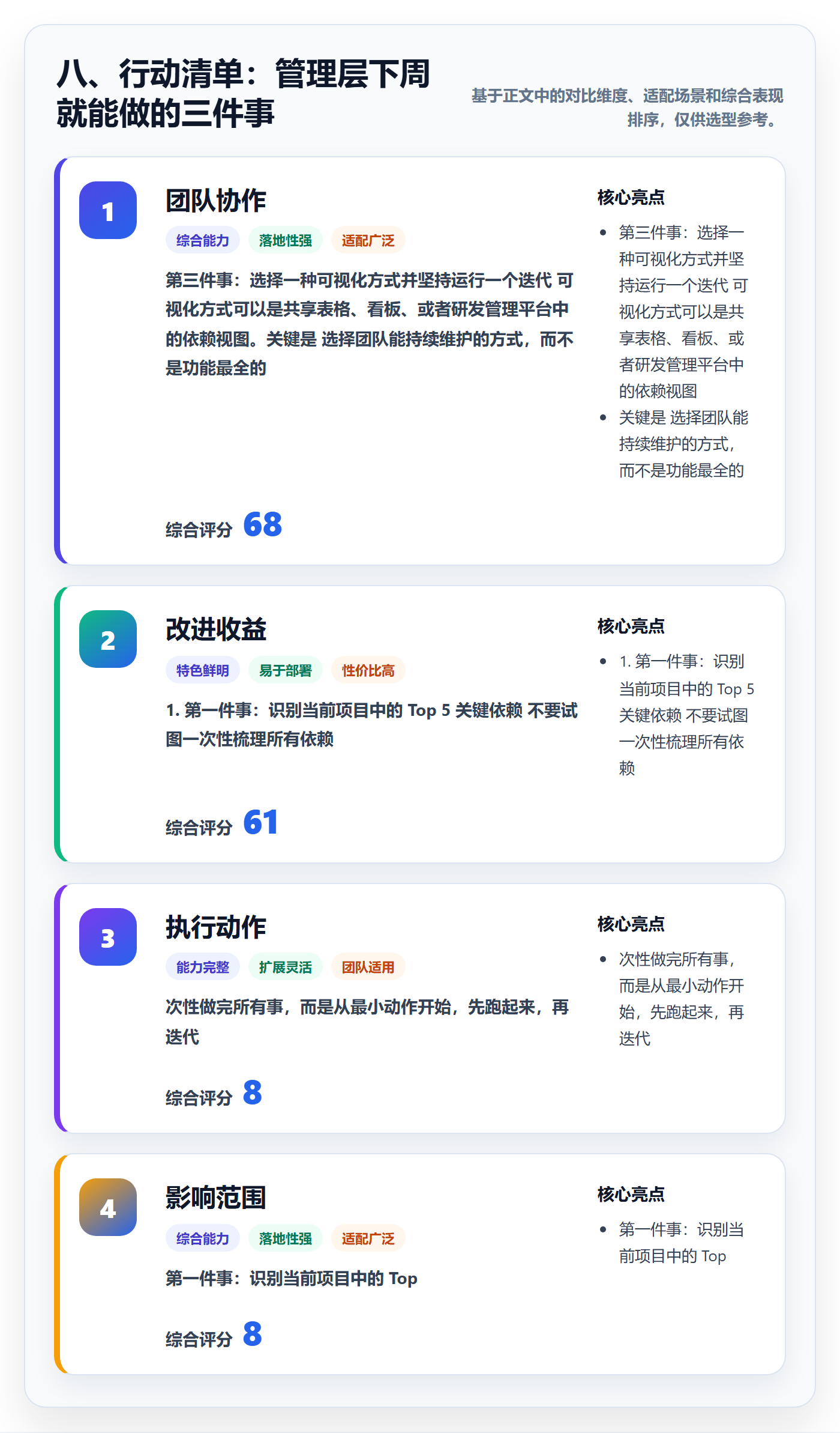 八、行动清单:管理层下周就能做的三件事