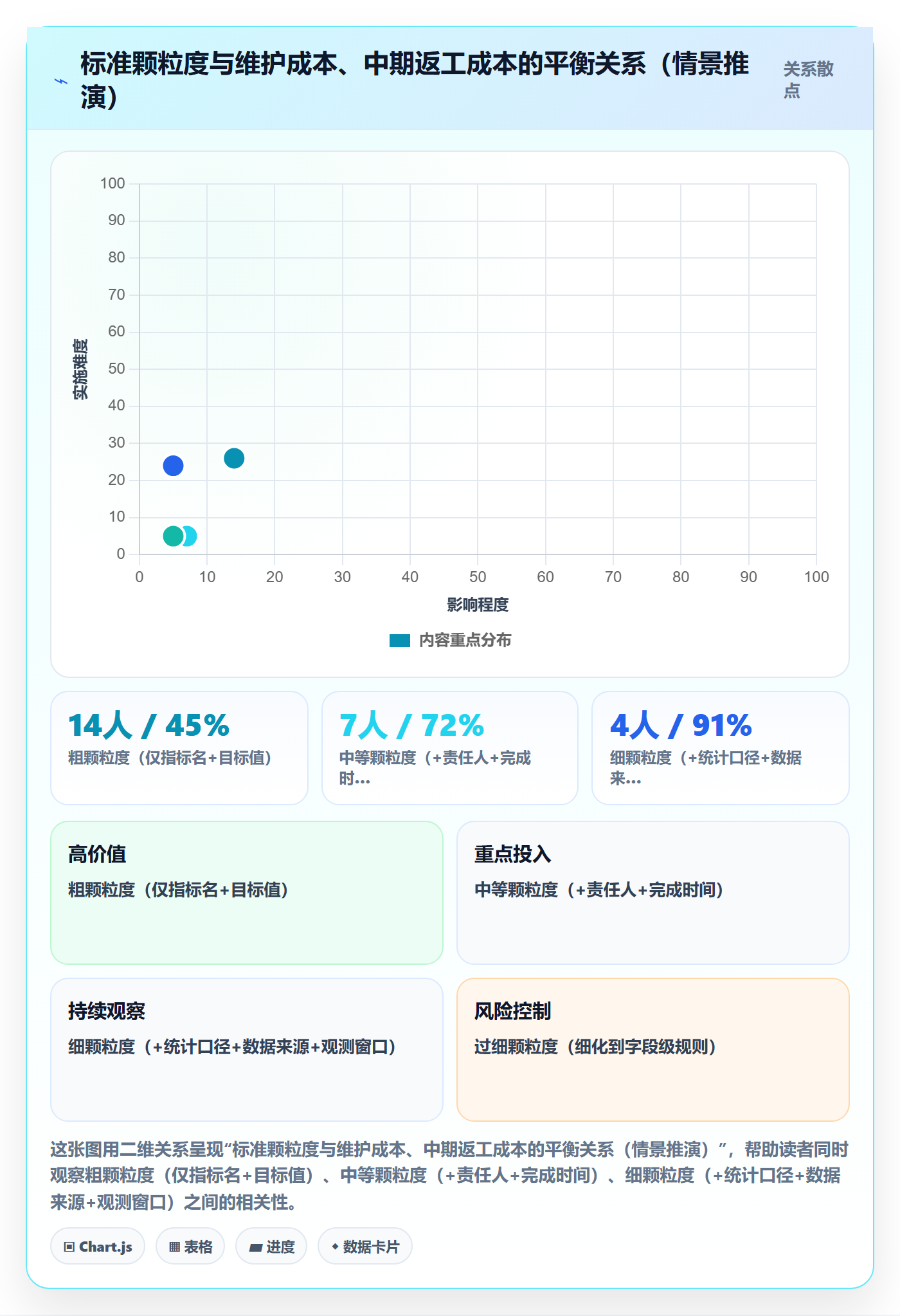 成功标准实操方法:跨部门团队提升项目目标效率的入门指南方法与模板