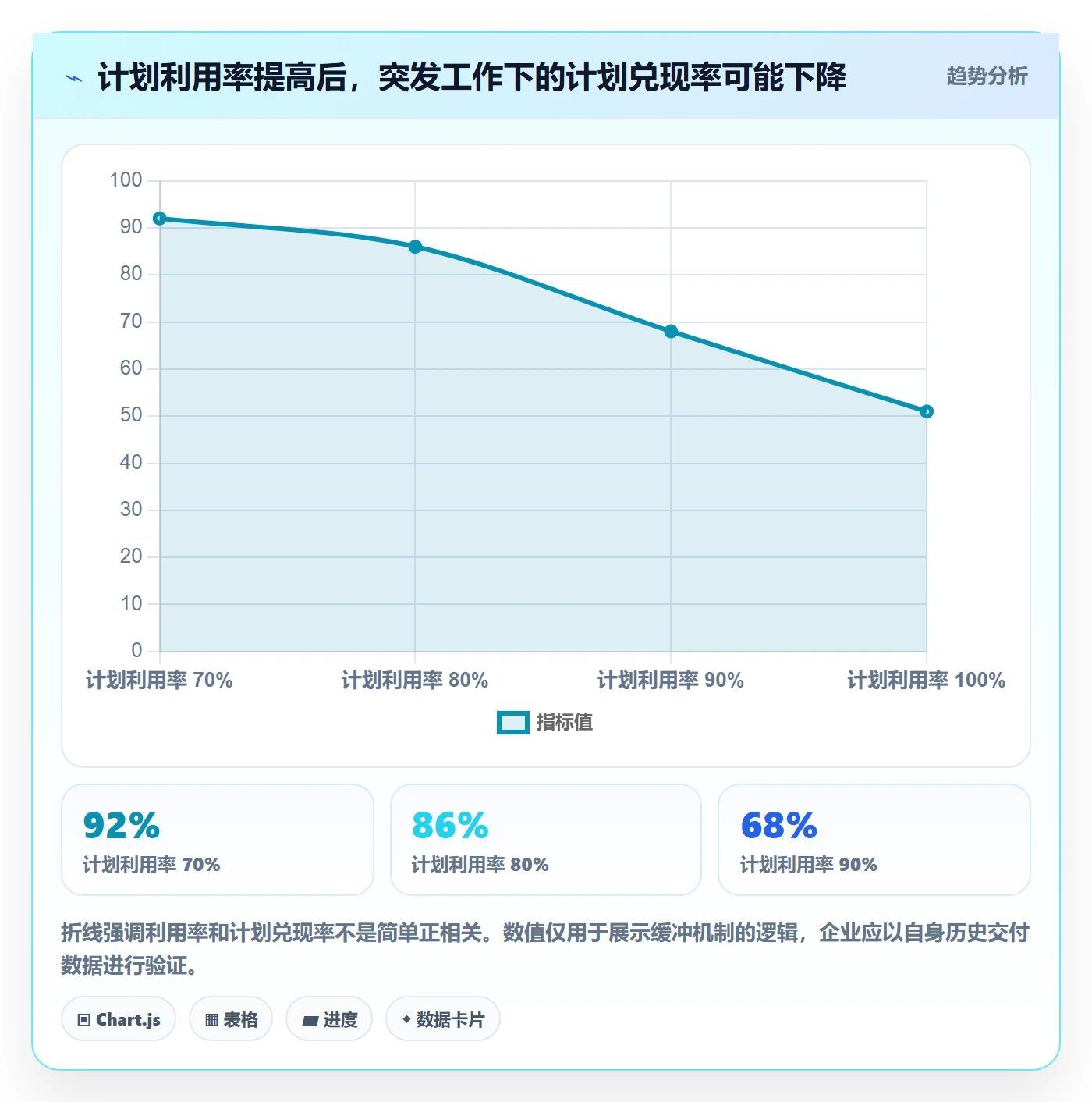 人员管理指南：企业管理者如何做好资源管理，制度设计全流程