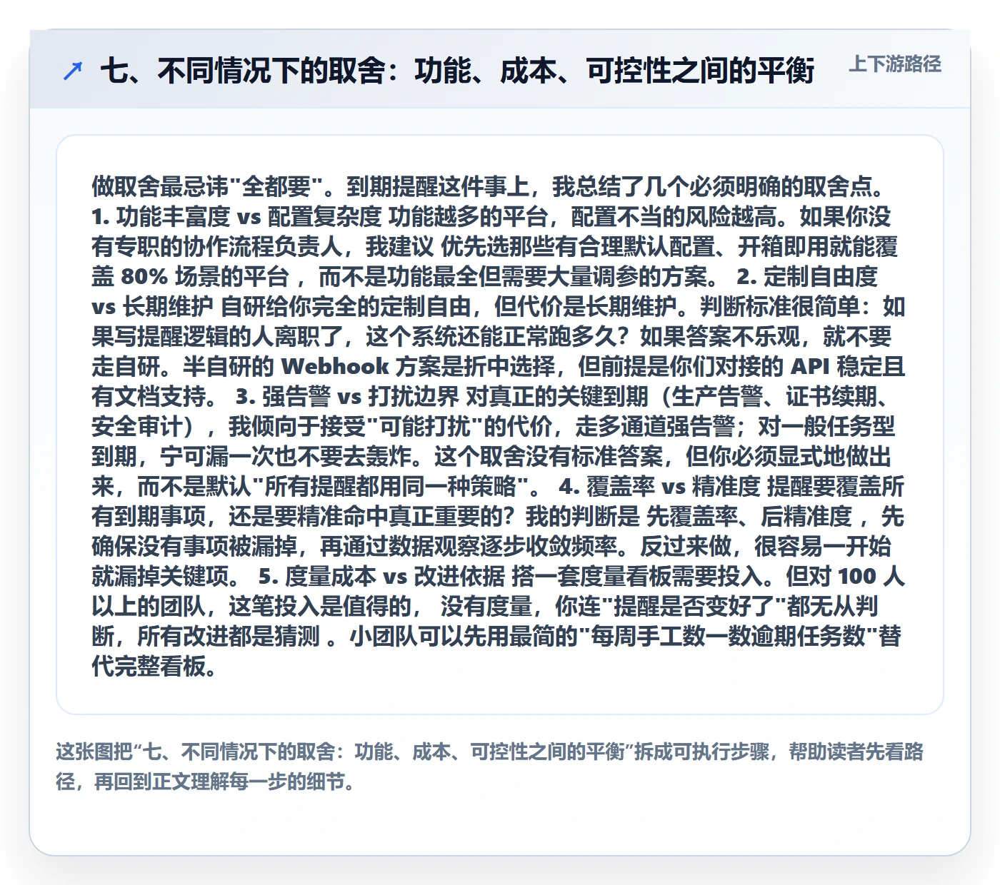 七、不同情况下的取舍：功能、成本、可控性之间的平衡