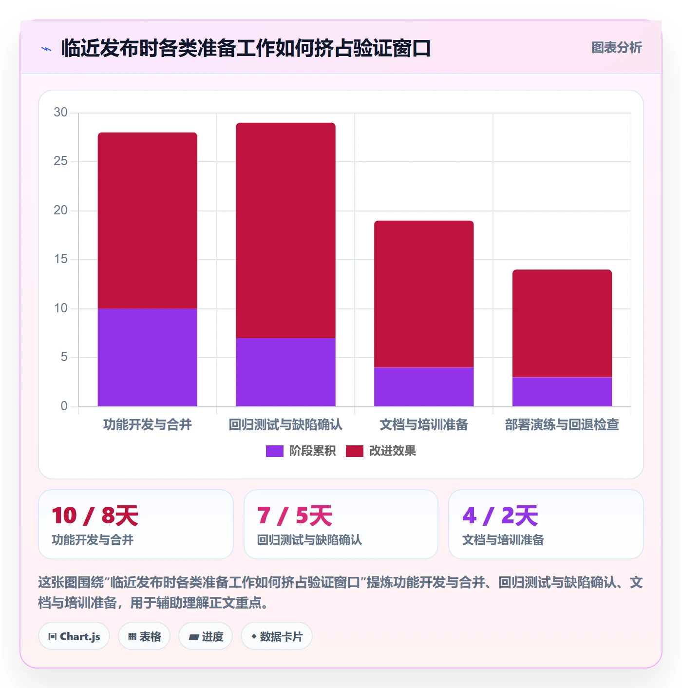 版本管理如何做好版本？跨部门团队入门指南与操作步骤