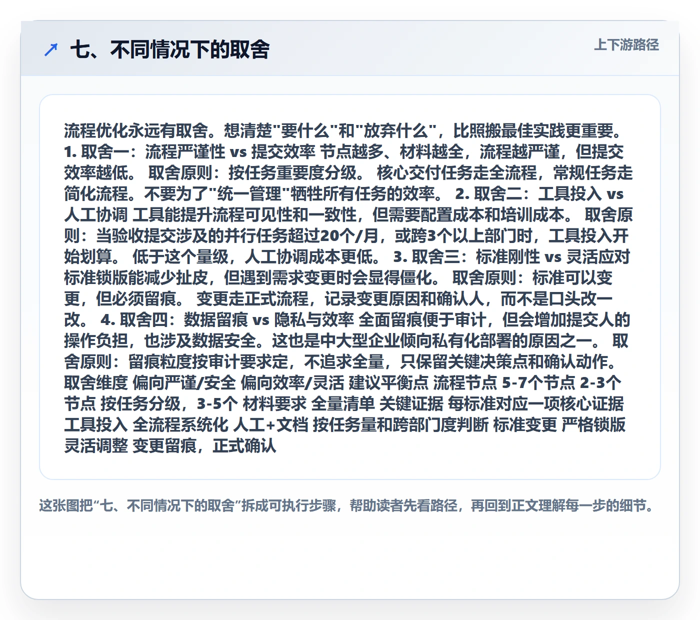 七、不同情况下的取舍