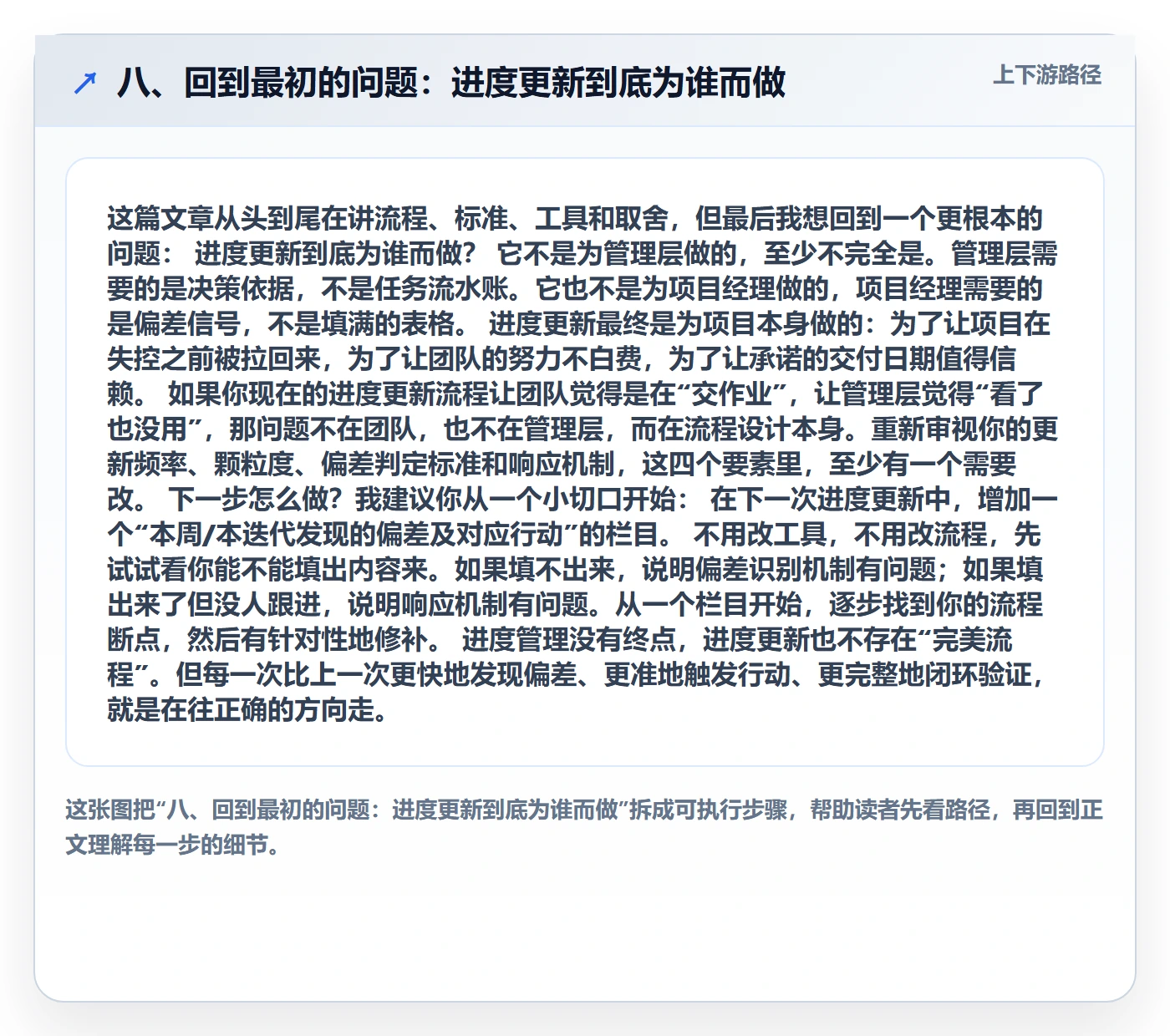 八、回到最初的问题:进度更新到底为谁而做