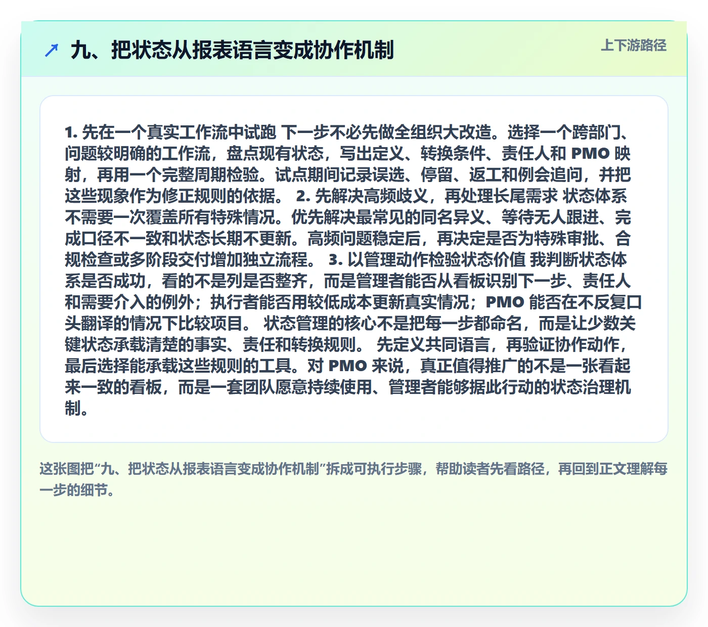 九、把状态从报表语言变成协作机制