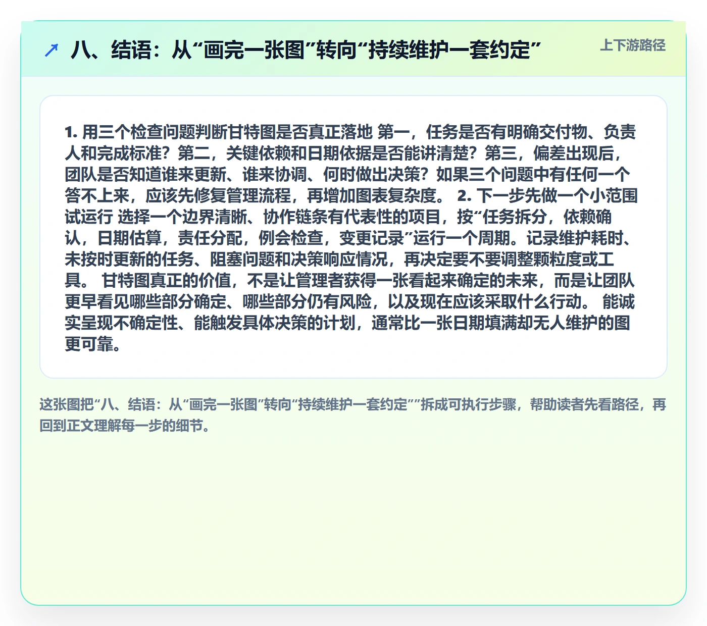 八、结语:从“画完一张图”转向“持续维护一套约定”