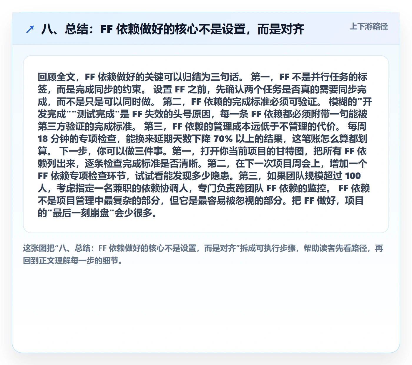 八、总结:FF 依赖做好的核心不是设置,而是对齐