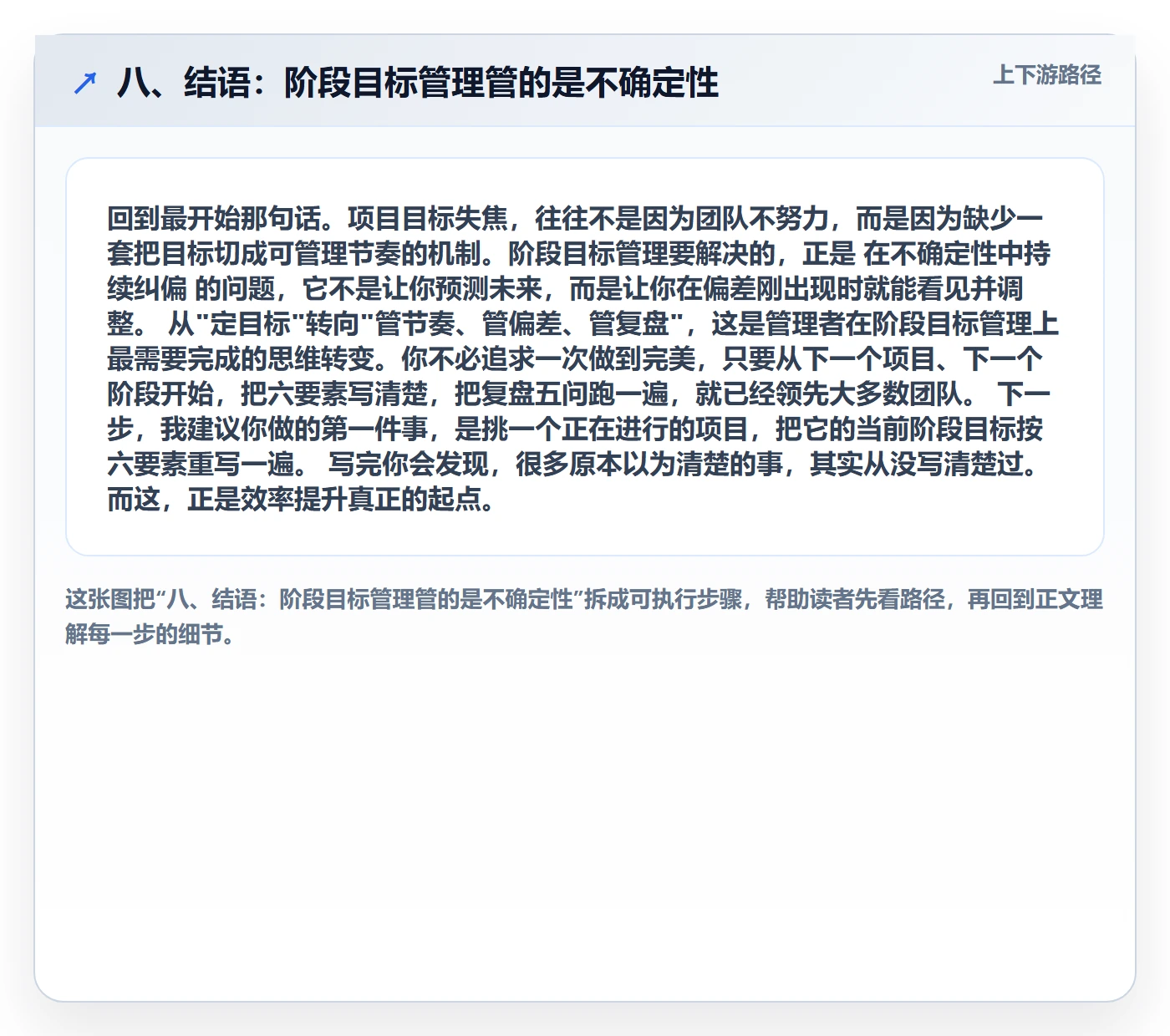八、结语:阶段目标管理管的是不确定性