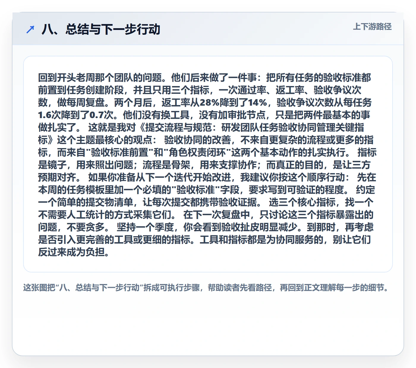 八、总结与下一步行动