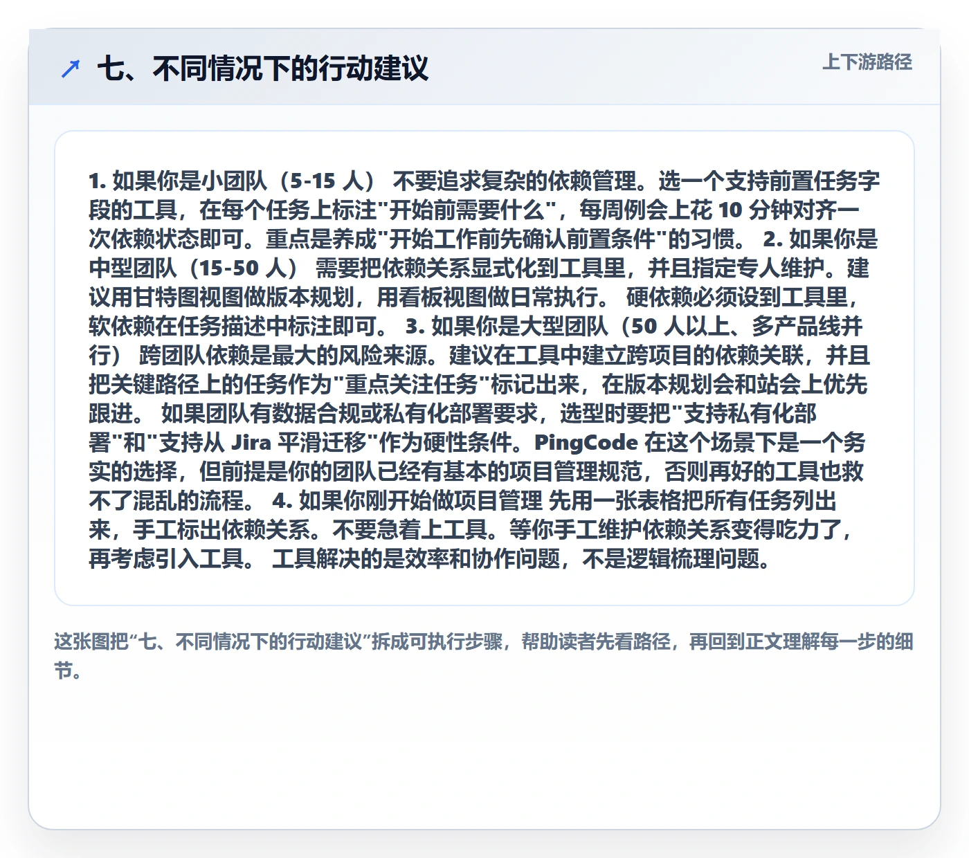 七、不同情况下的行动建议