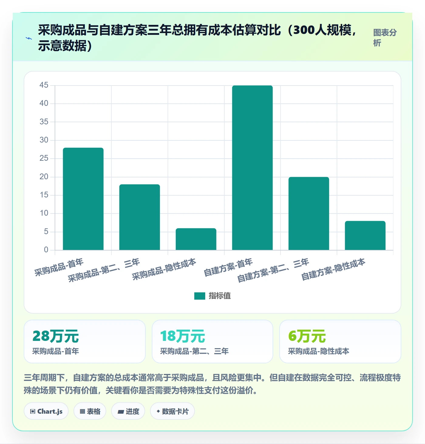 负责人落地方案：跨部门团队开展任务管理的实操方法案例解析