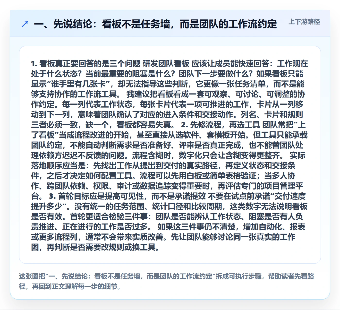 看板看板教程：研发团队落地方案，避坑指南