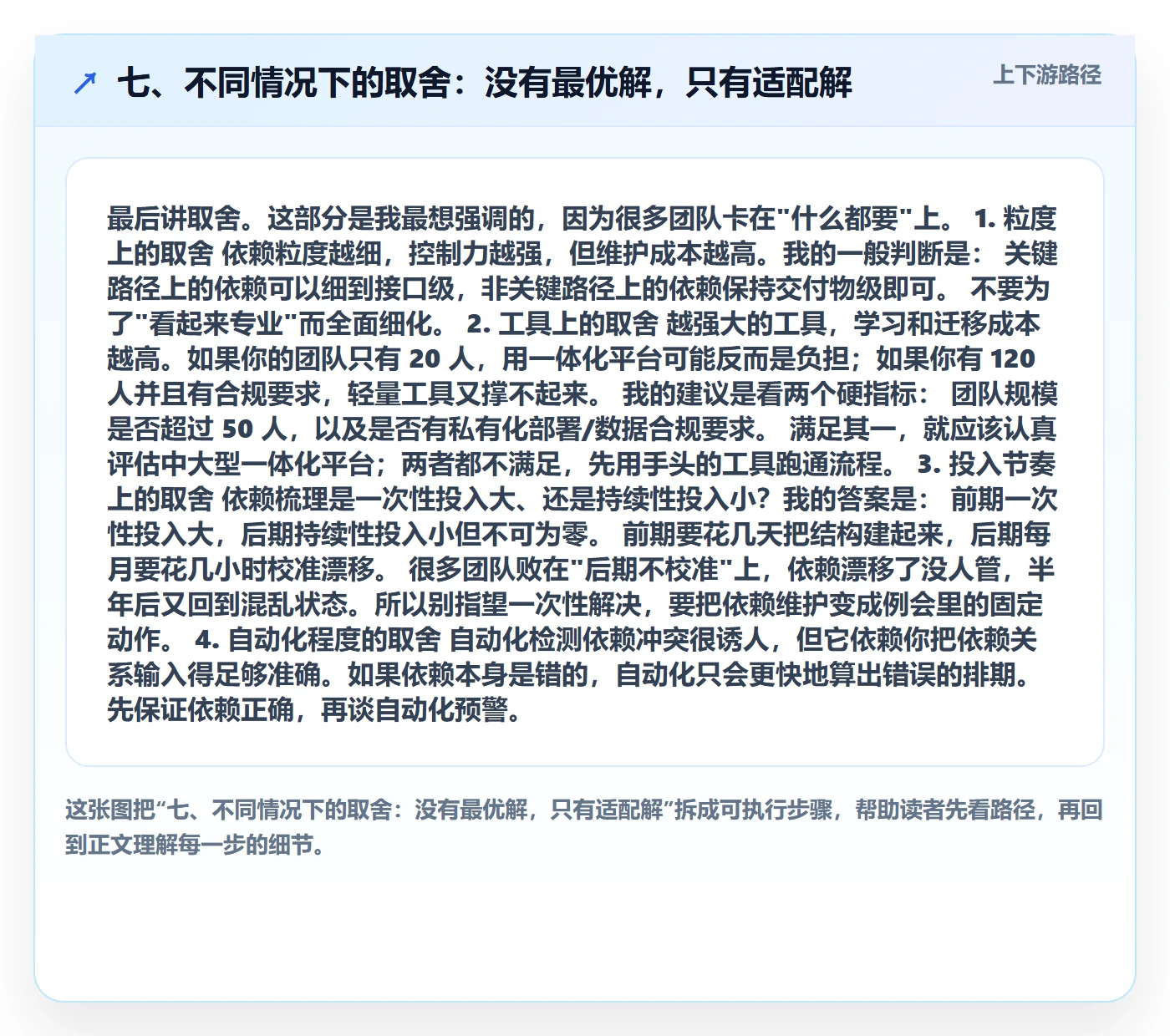 七、不同情况下的取舍:没有最优解,只有适配解