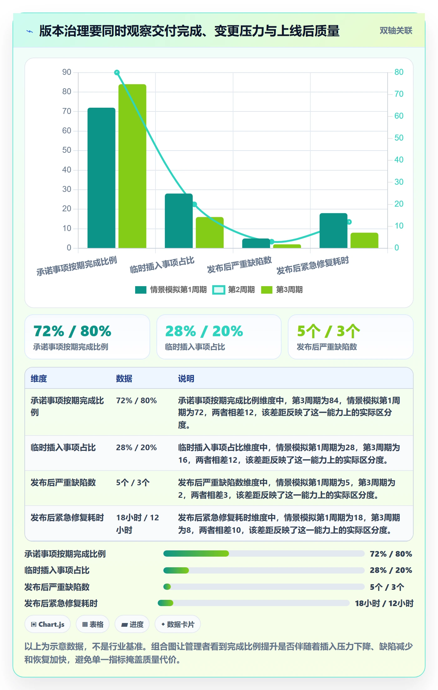 版本管理如何做好版本内容?企业管理者入门指南与操作步骤