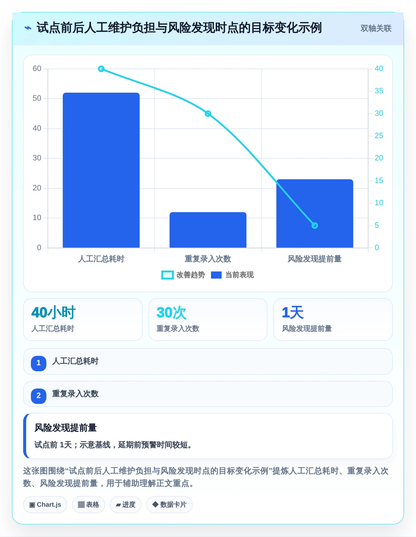 2026年顶级协同周期管理平台大盘点:6款提升团队效率的必备工具