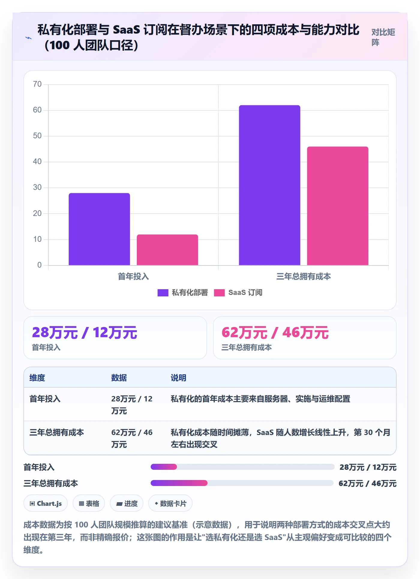 督办管理方法大全:产品经理任务提醒效率提升落地清单