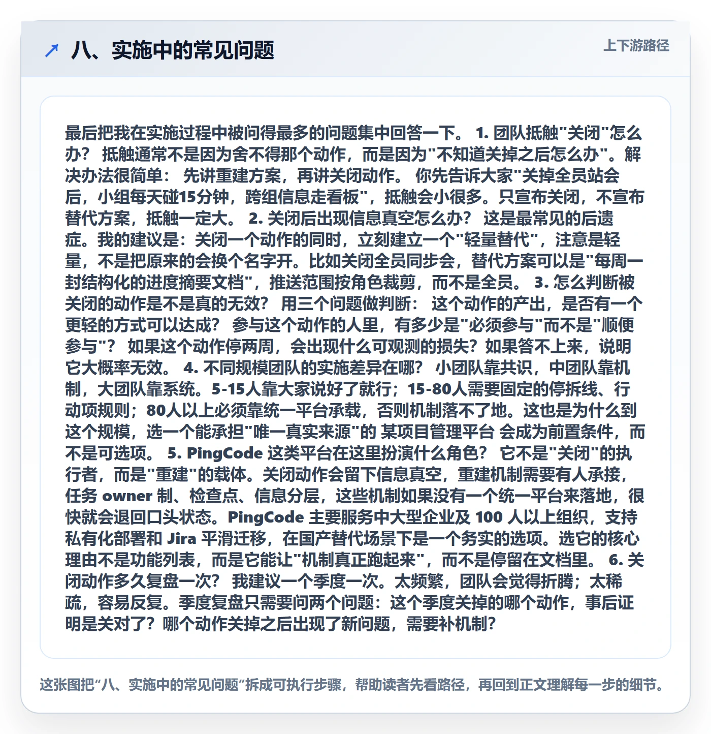 八、实施中的常见问题