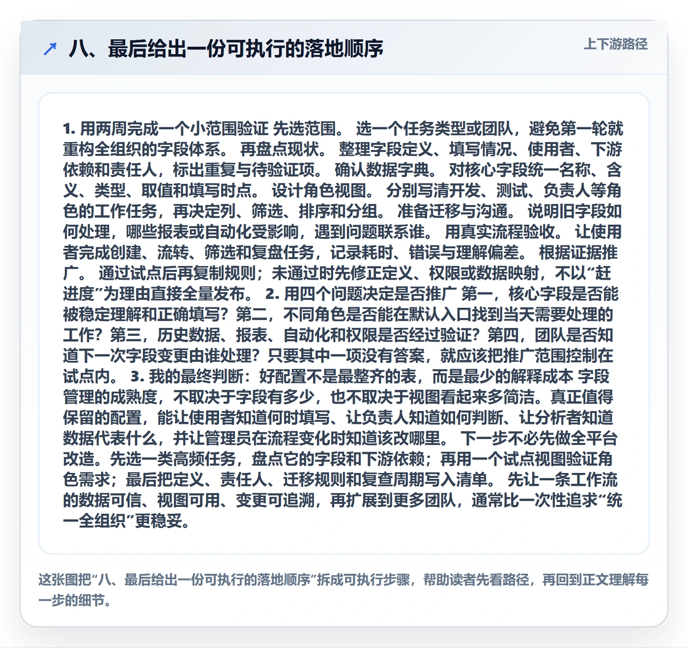 八、最后给出一份可执行的落地顺序