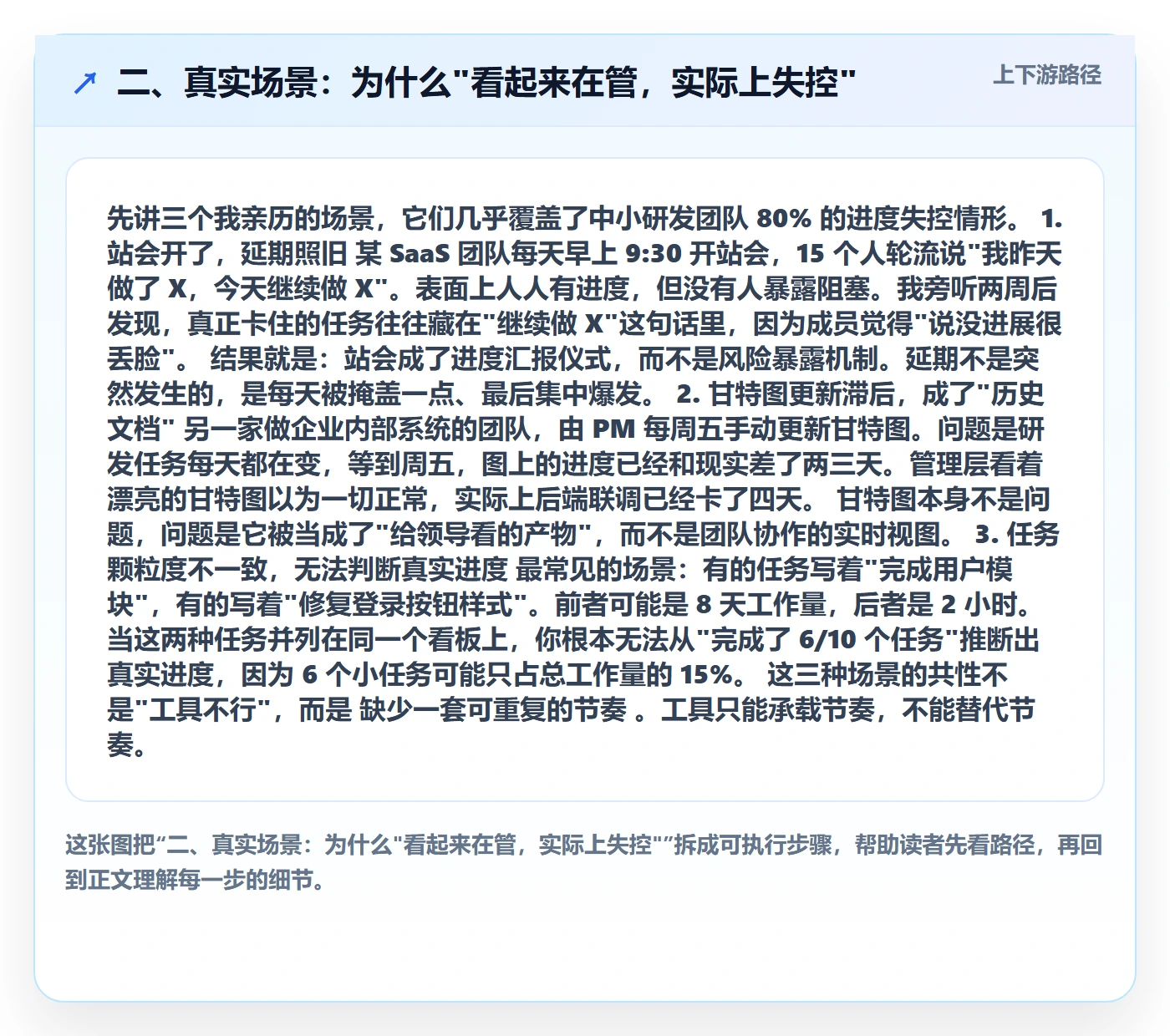二、真实场景:为什么"看起来在管,实际上失控"