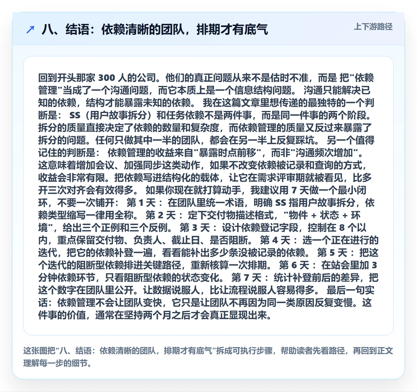 八、结语：依赖清晰的团队，排期才有底气