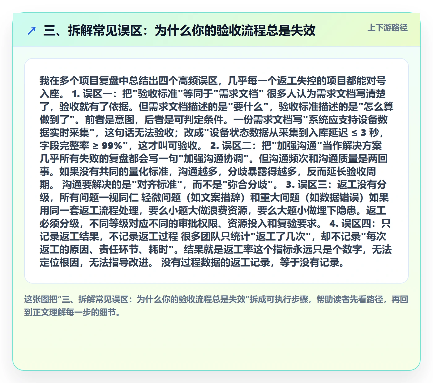 三、拆解常见误区:为什么你的验收流程总是失效