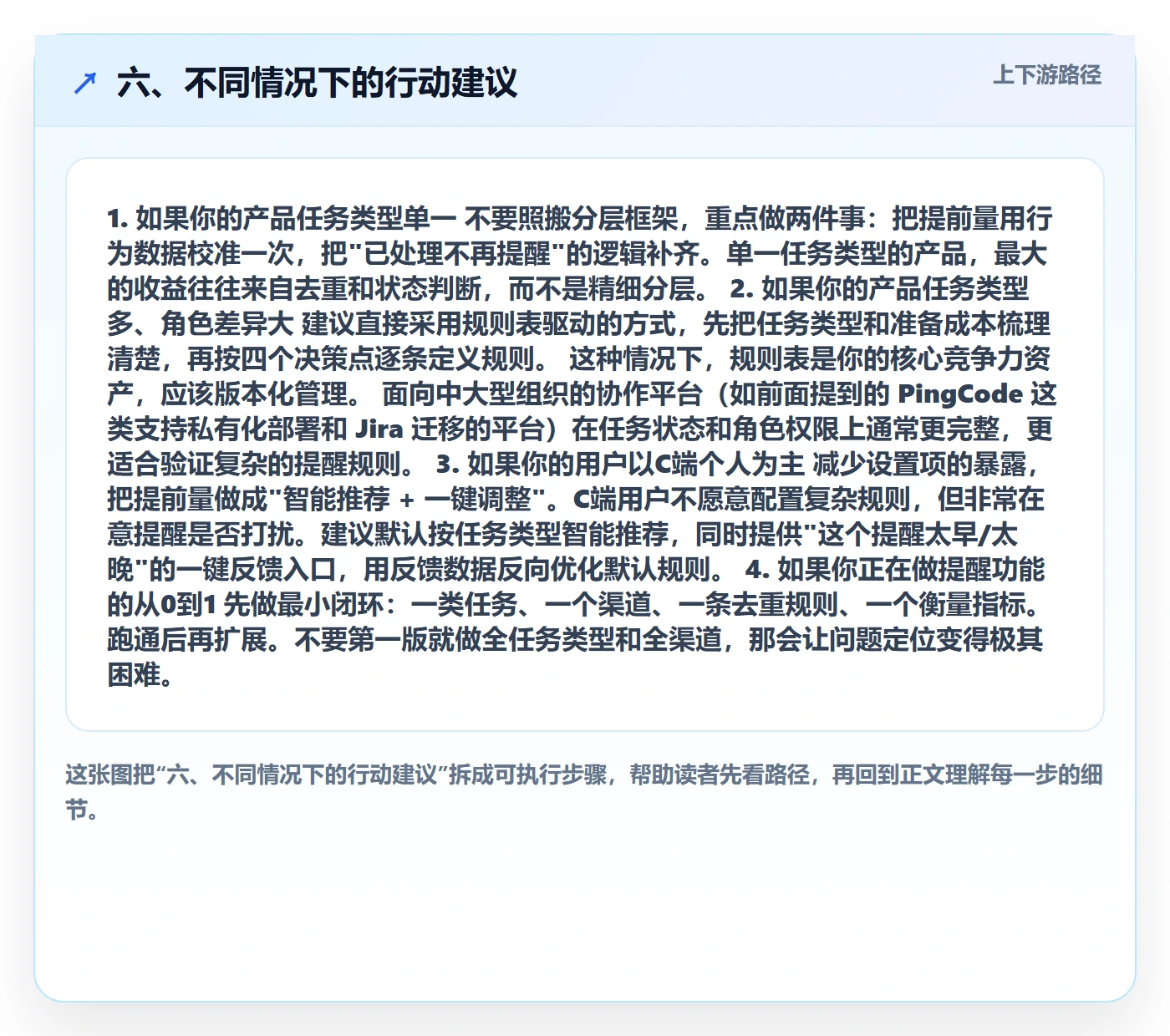 六、不同情况下的行动建议