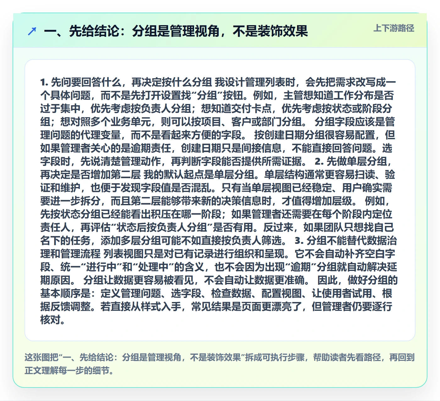 列表视图如何做好分组？管理层入门指南与操作步骤