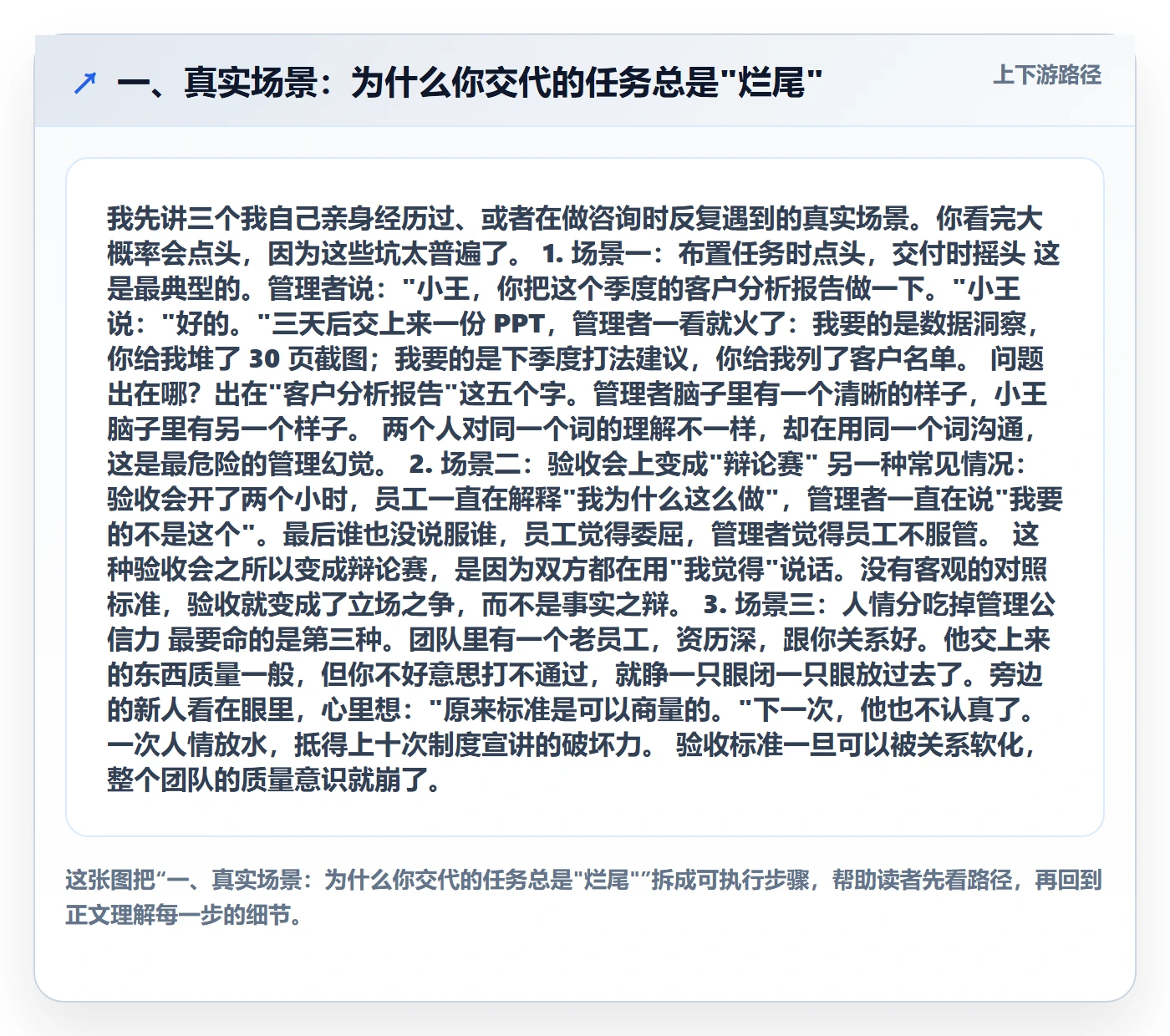 一、真实场景:为什么你交代的任务总是"烂尾"