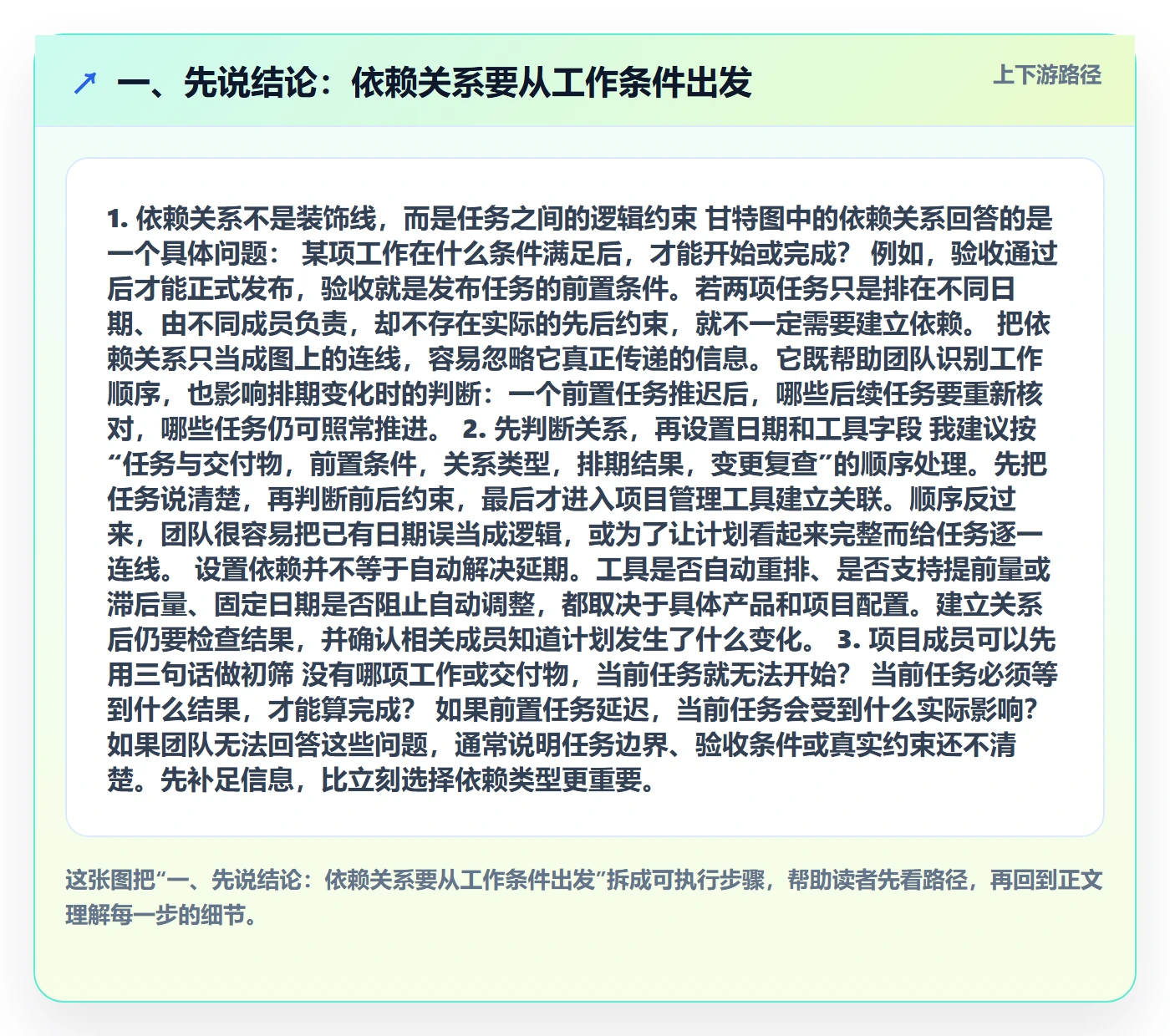 甘特图如何做好依赖关系？项目成员实操方法与操作步骤