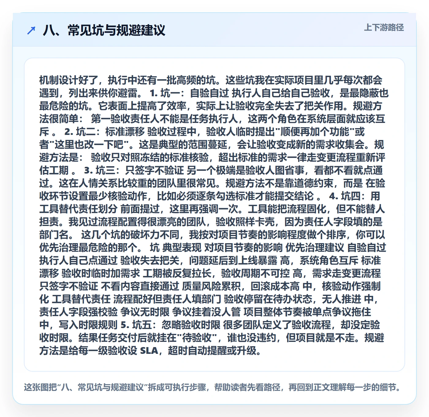 八、常见坑与规避建议