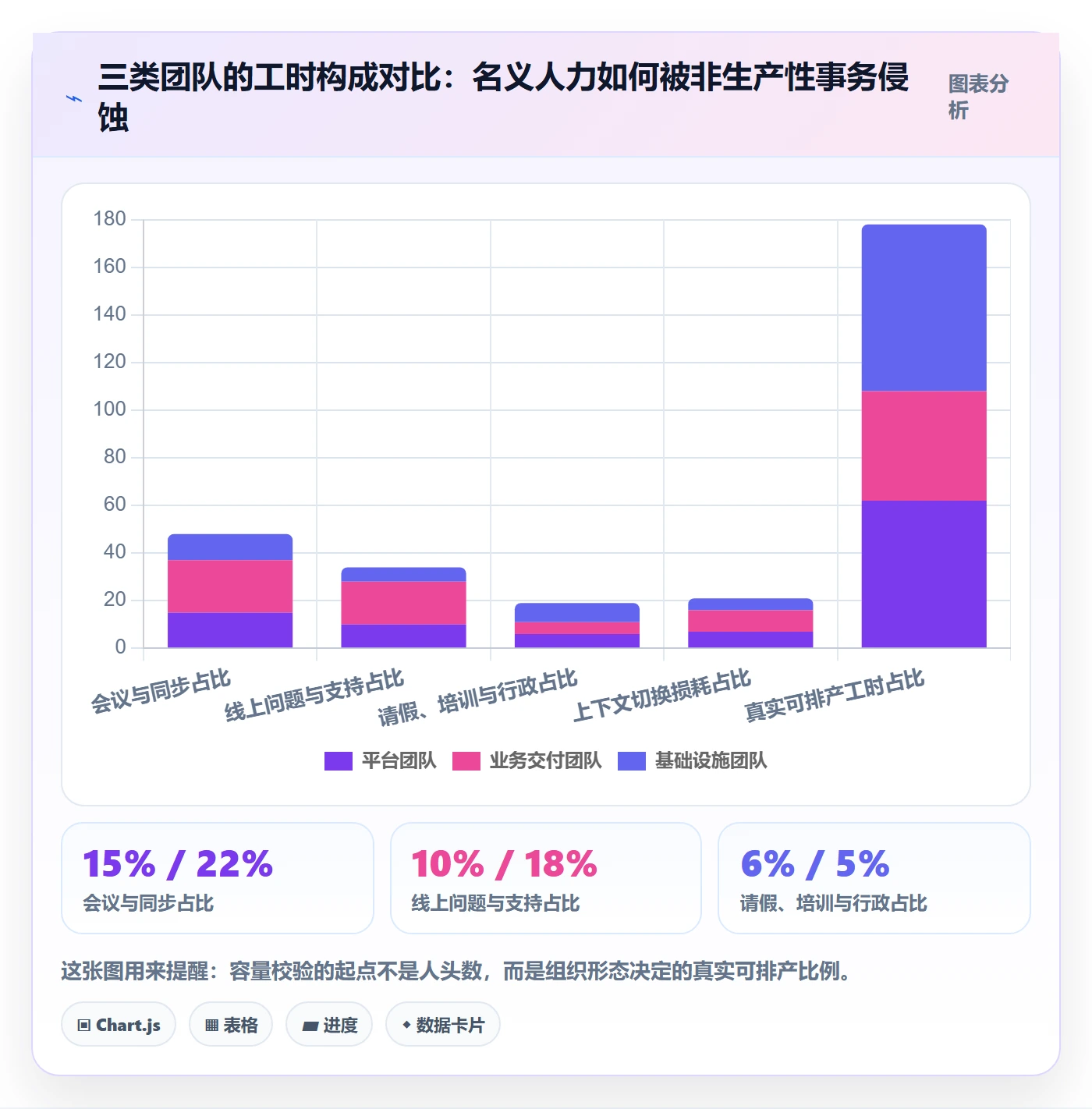 里程碑如何做好节点日期?项目负责人入门指南与操作步骤