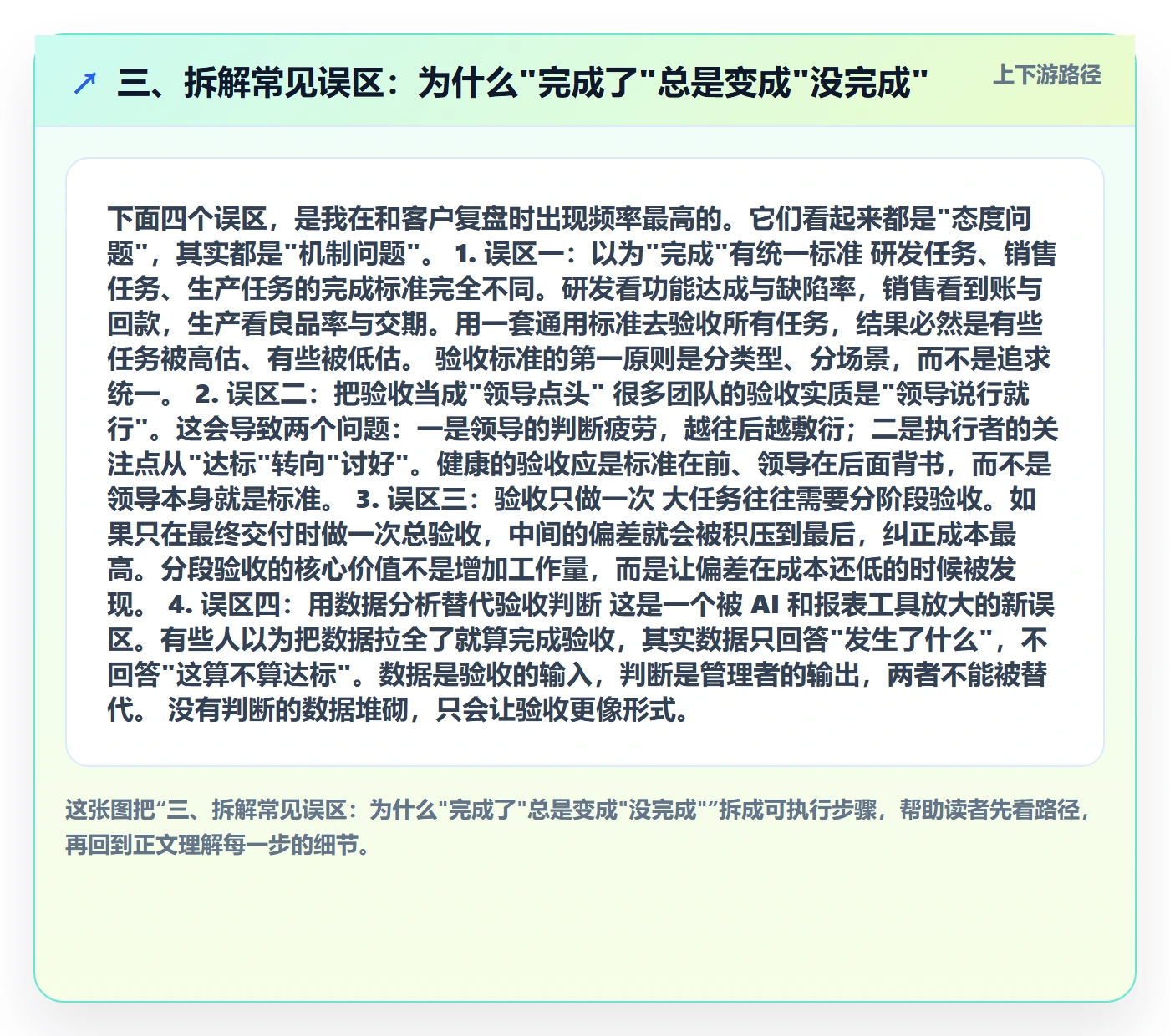 三、拆解常见误区:为什么"完成了"总是变成"没完成"