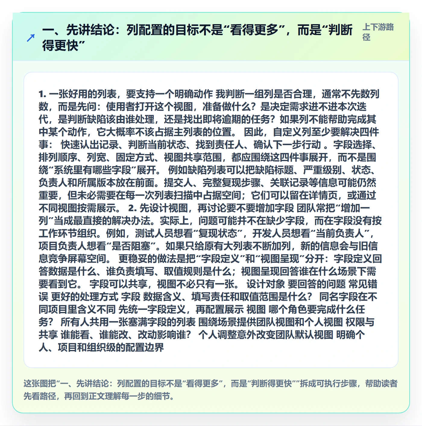 列表视图如何做好自定义列？研发团队协同管理与操作步骤