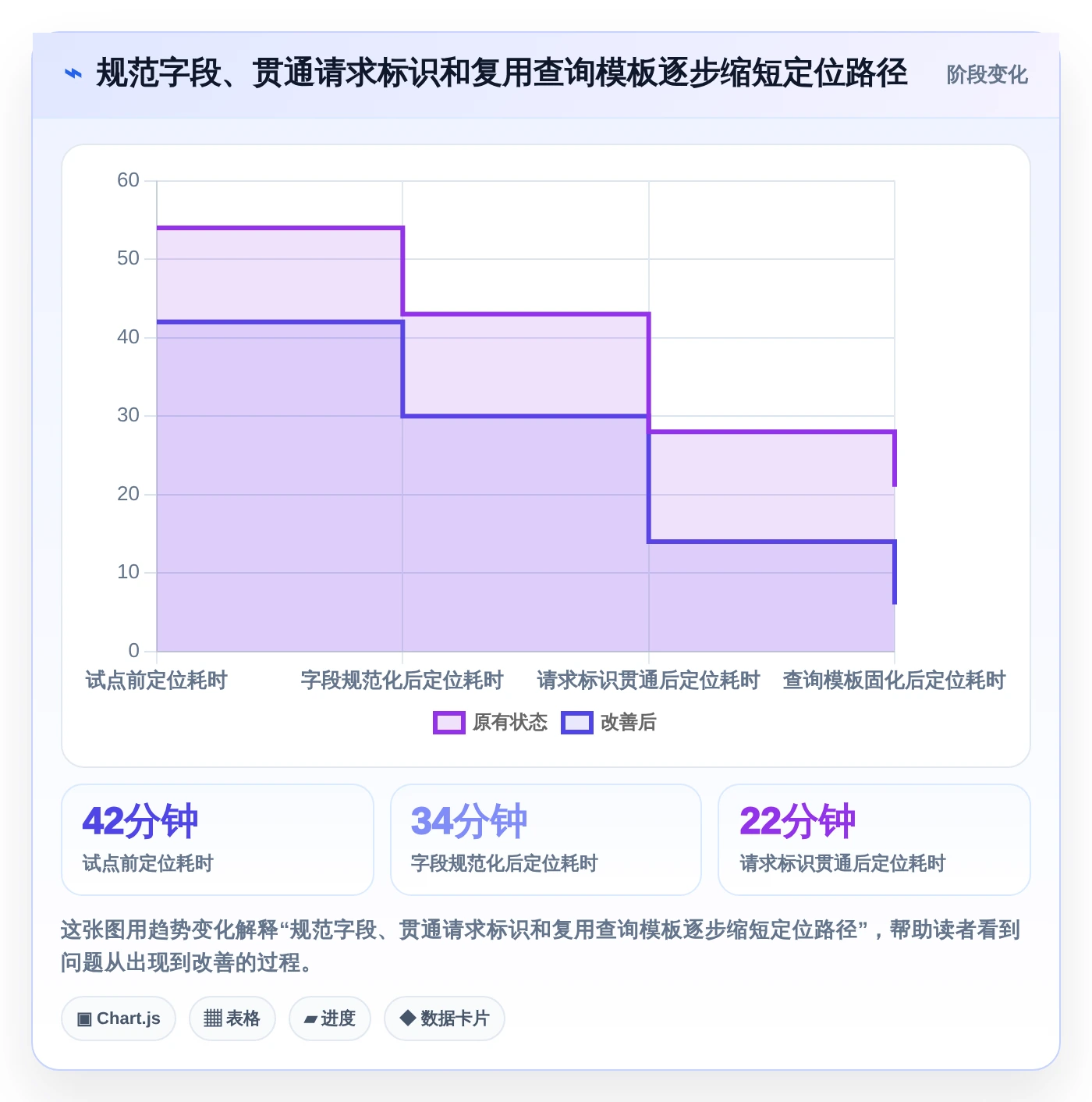 研发效率翻倍!2026年最值得投资的5大日志管理系统源码解决方案