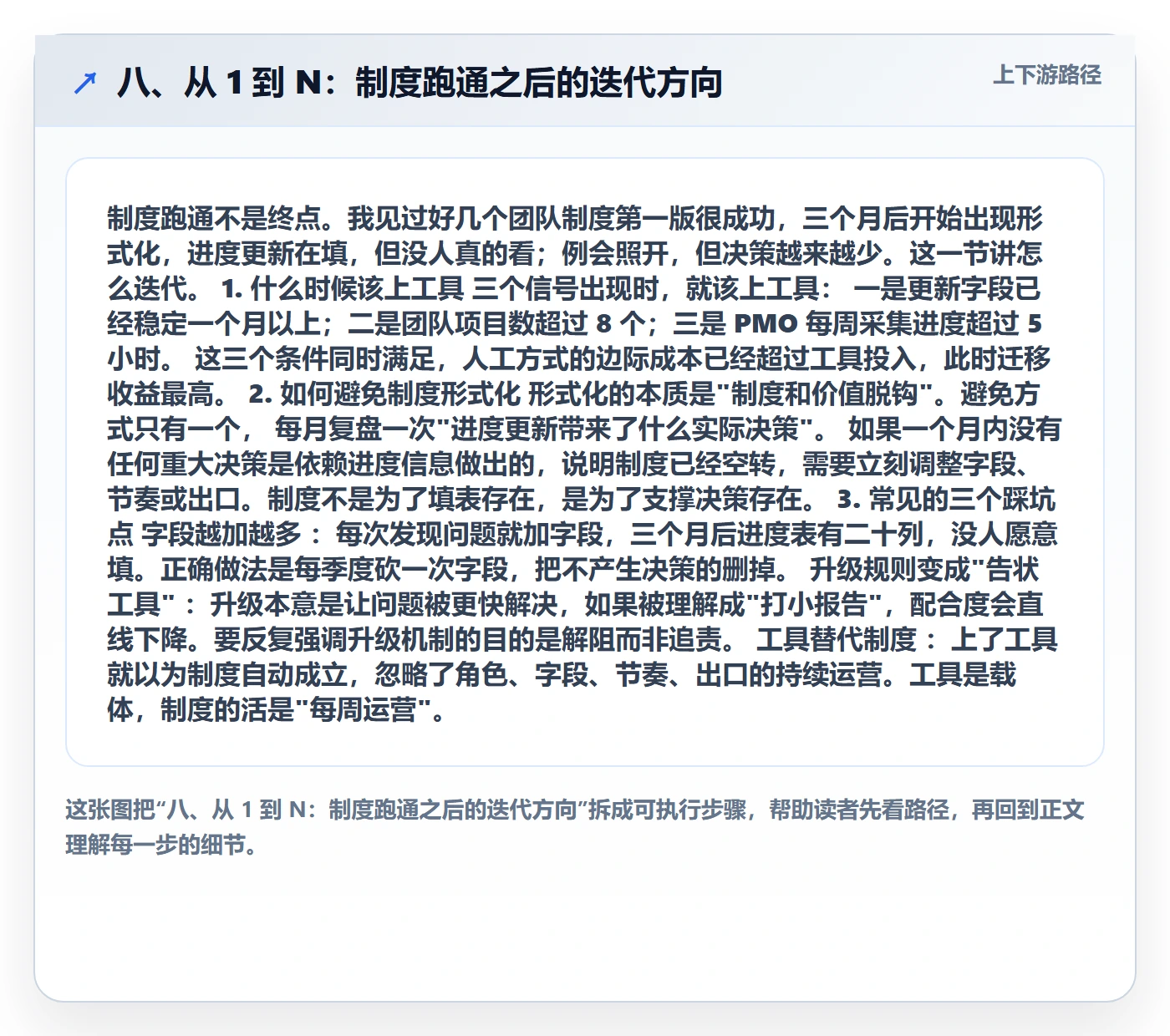 八、从 1 到 N:制度跑通之后的迭代方向