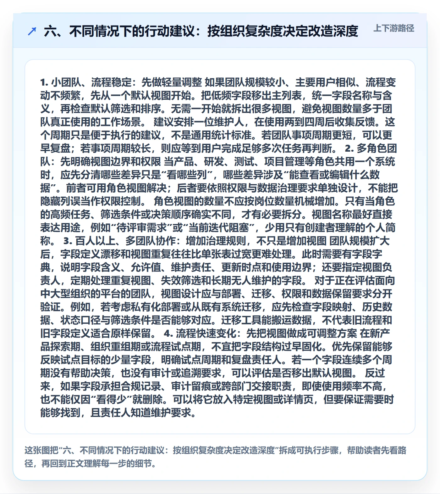 六、不同情况下的行动建议：按组织复杂度决定改造深度