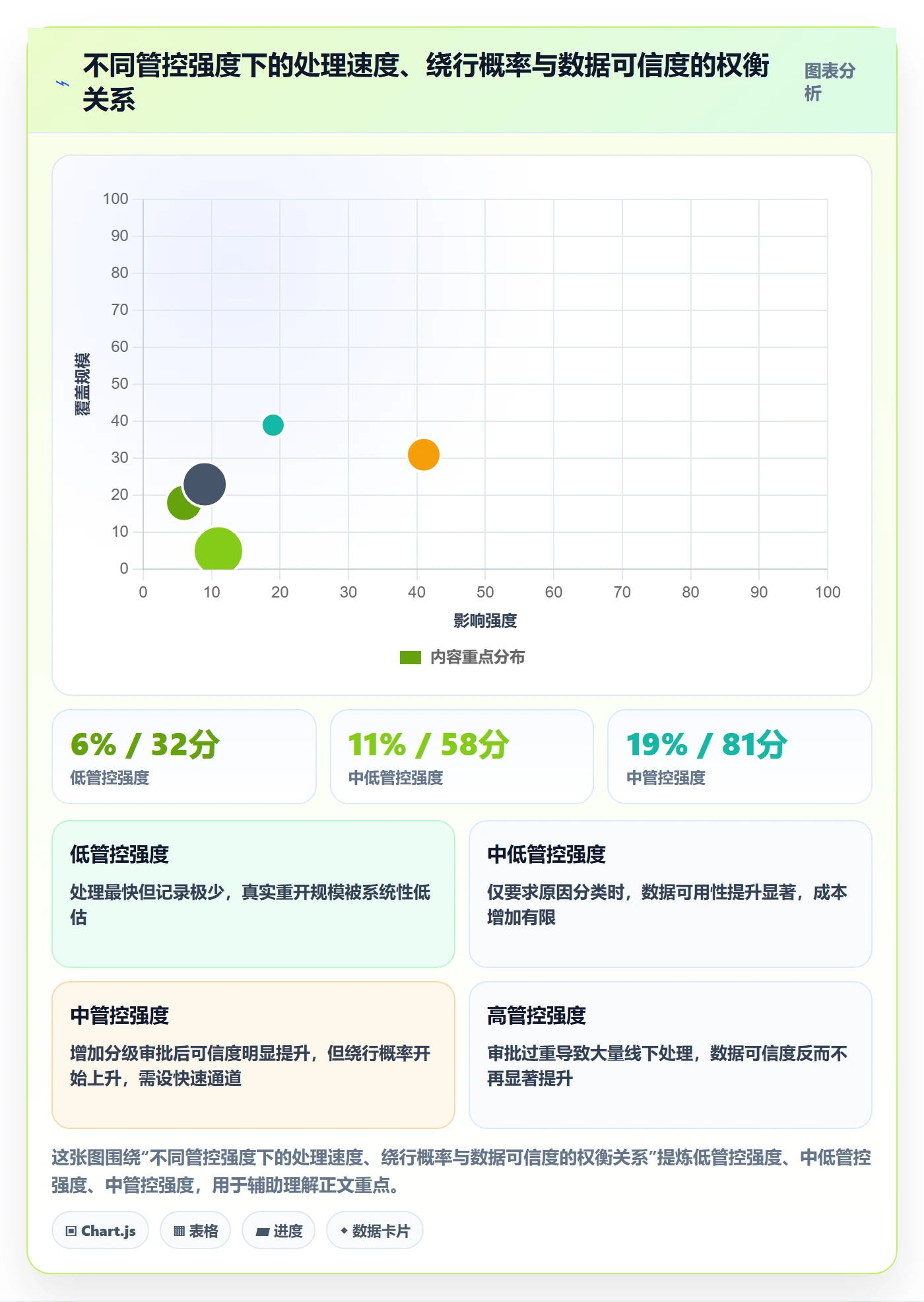 任务执行如何做好重开？企业管理者入门指南与操作步骤