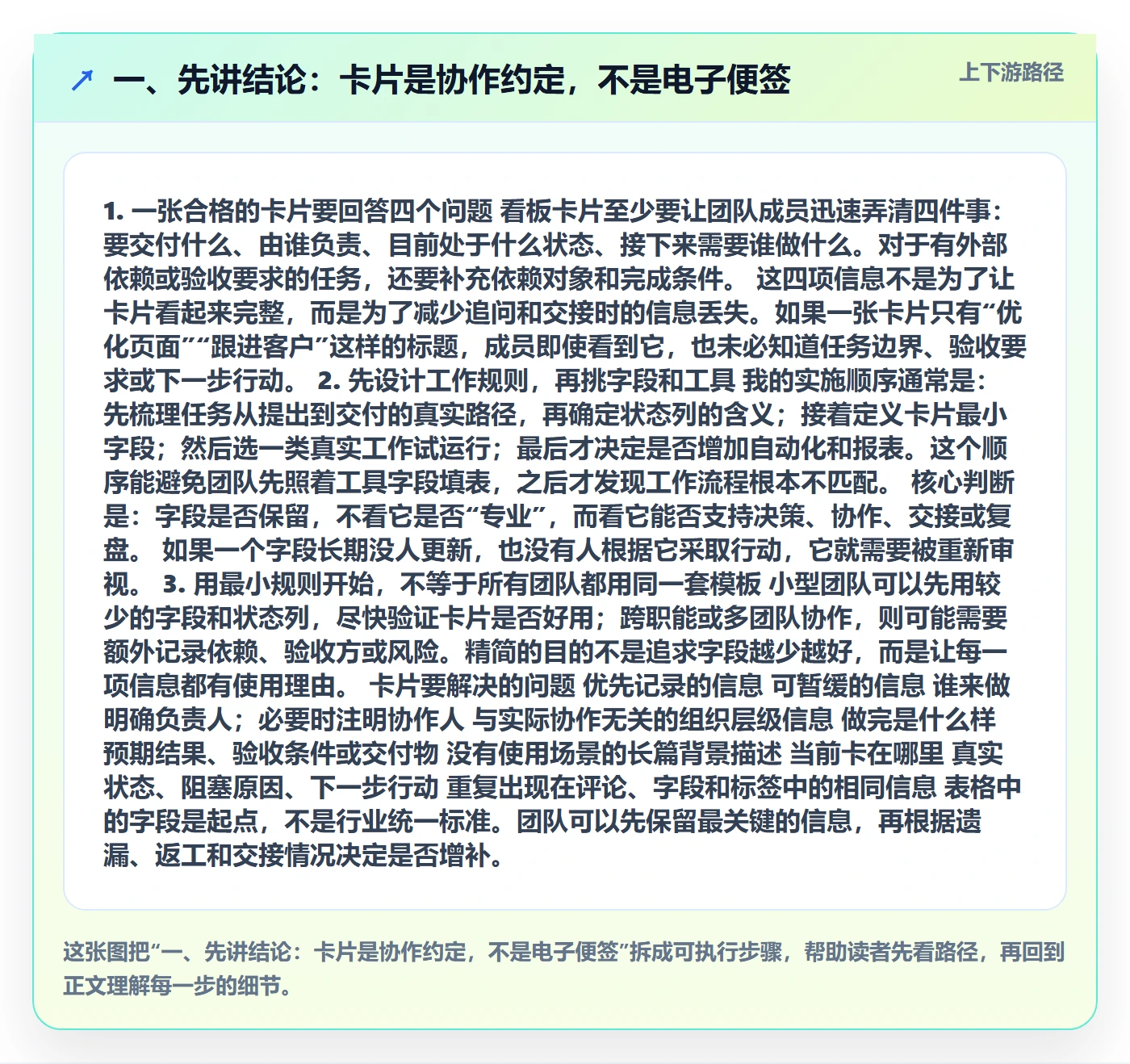 看板卡片教程：实施团队最佳实践，避坑指南