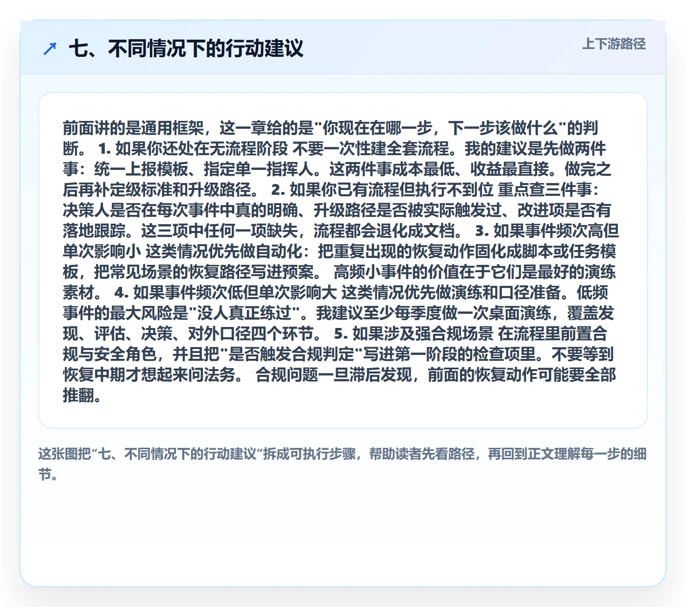 七、不同情况下的行动建议