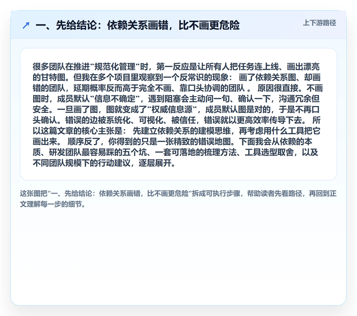 任务依赖依赖关系教程：研发团队入门指南，避坑指南