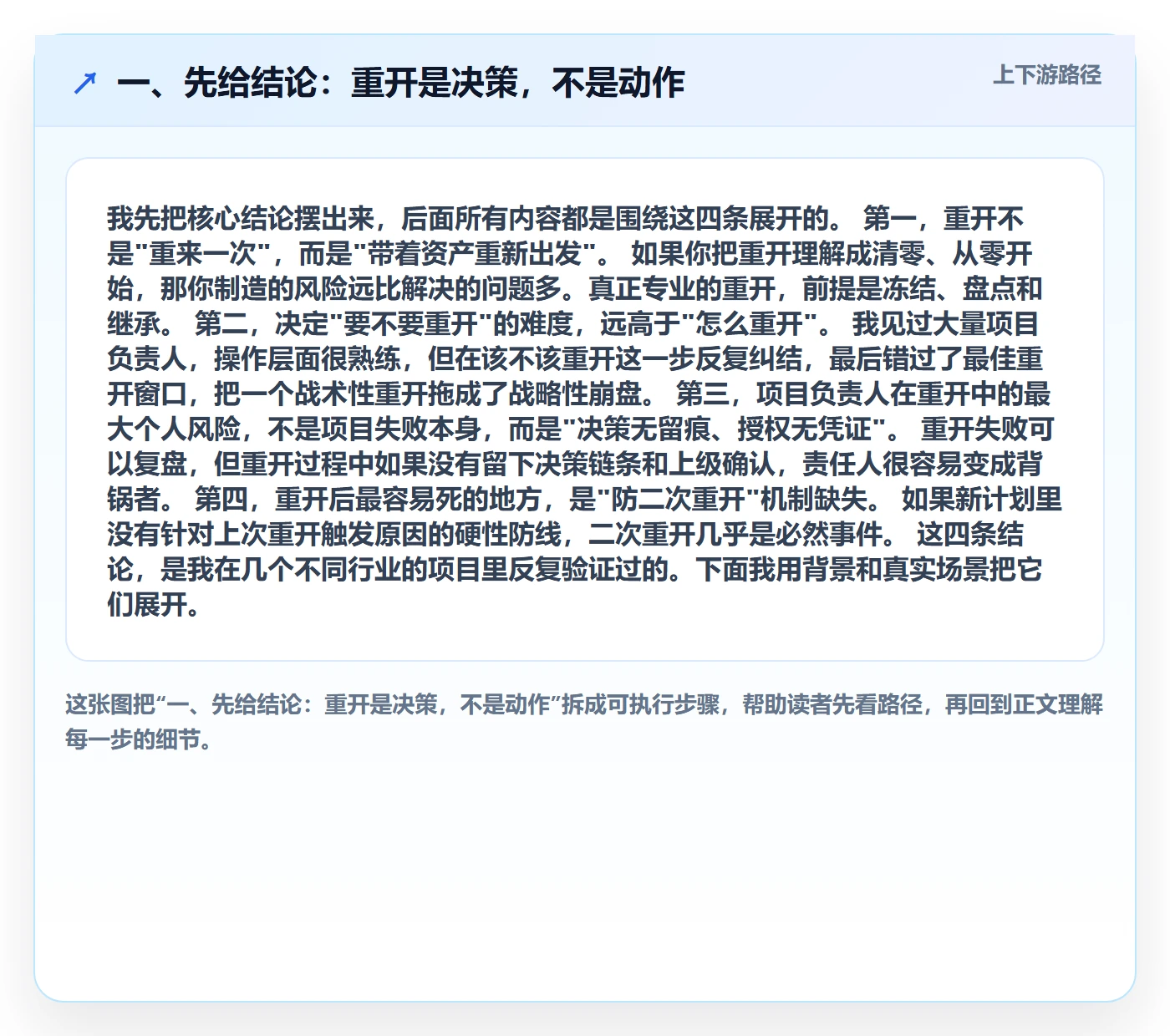 任务执行如何做好重开？项目负责人风险控制与操作步骤