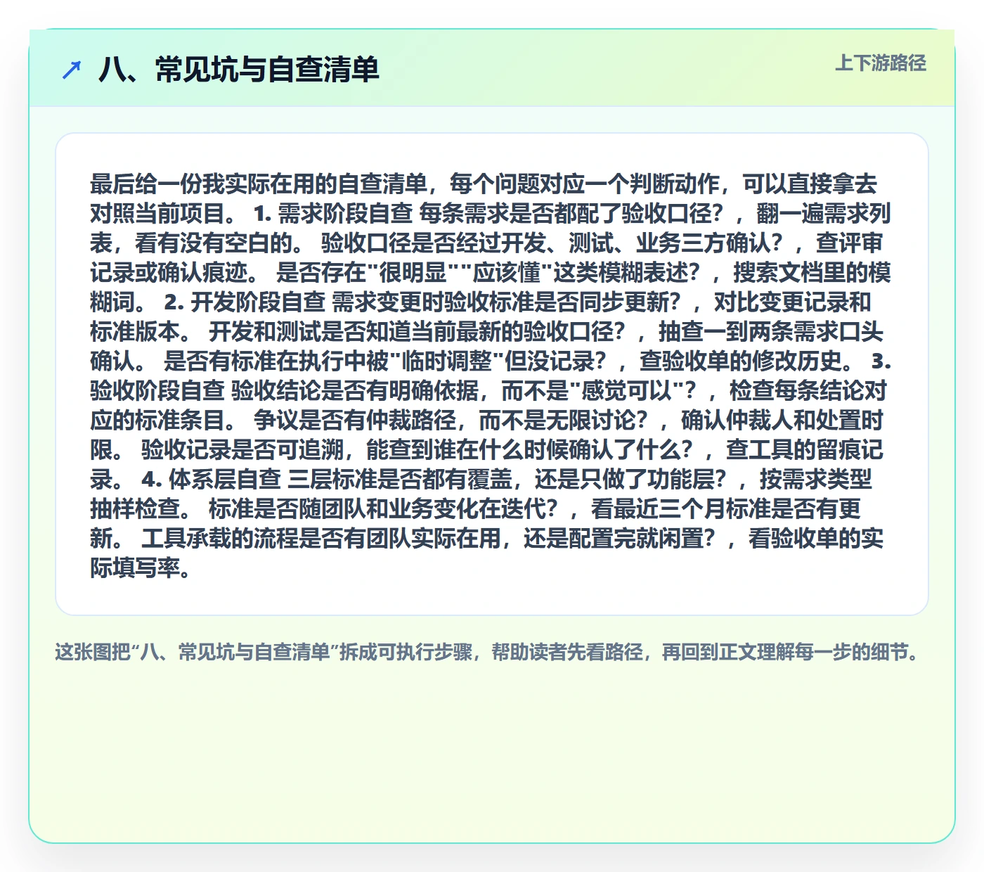 八、常见坑与自查清单
