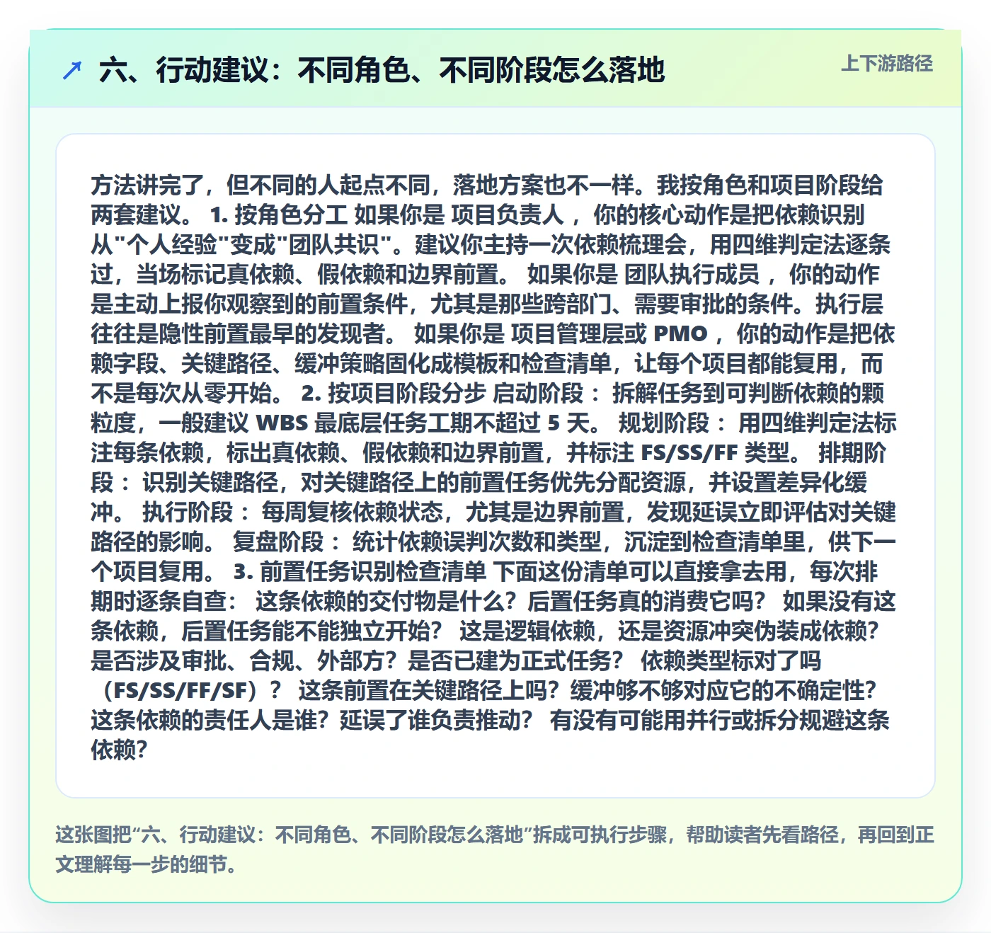 六、行动建议：不同角色、不同阶段怎么落地