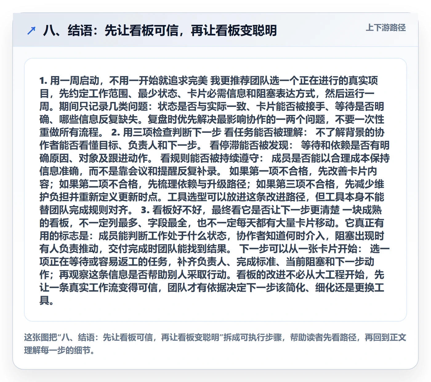 八、结语:先让看板可信,再让看板变聪明