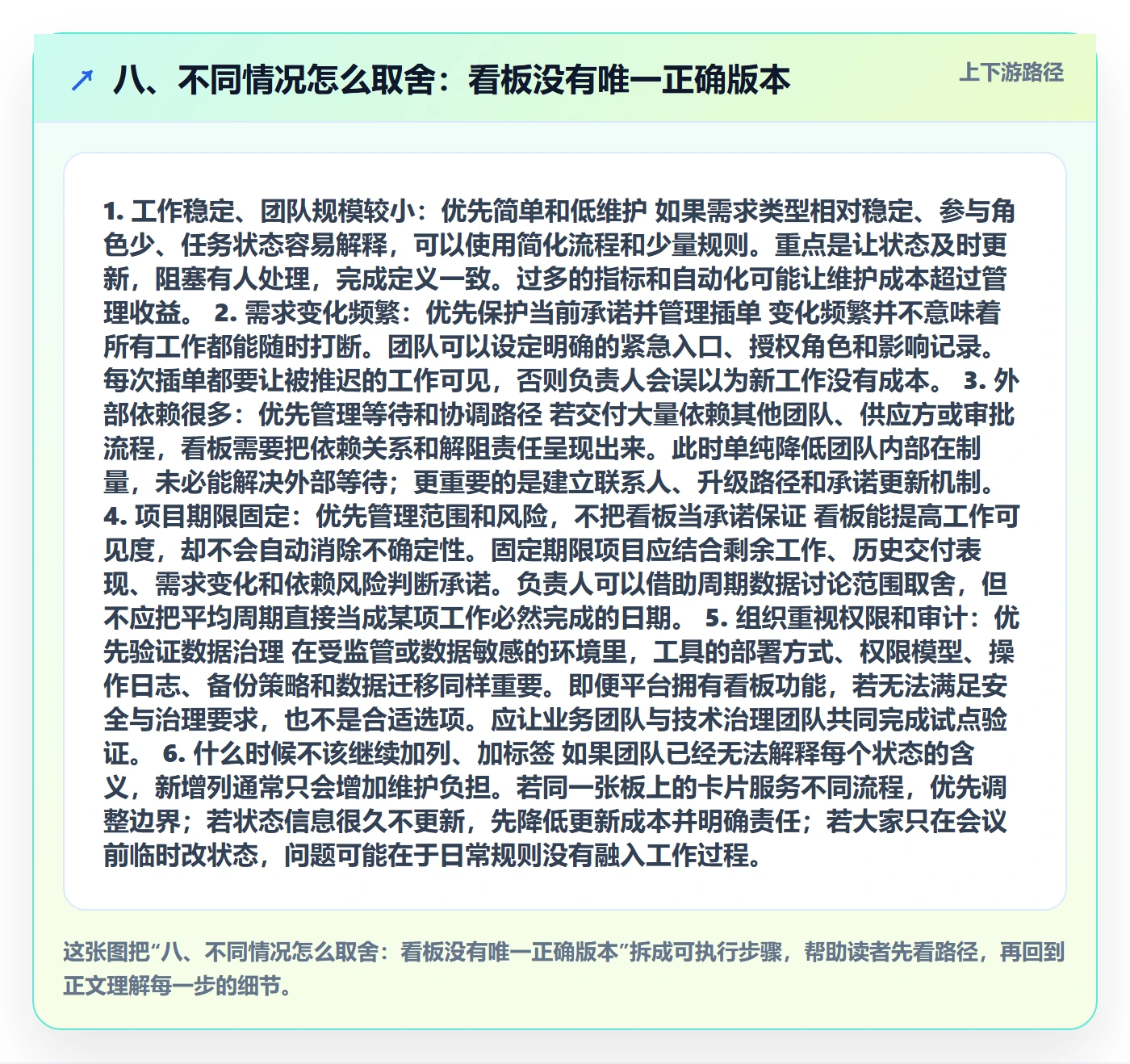 八、不同情况怎么取舍:看板没有唯一正确版本