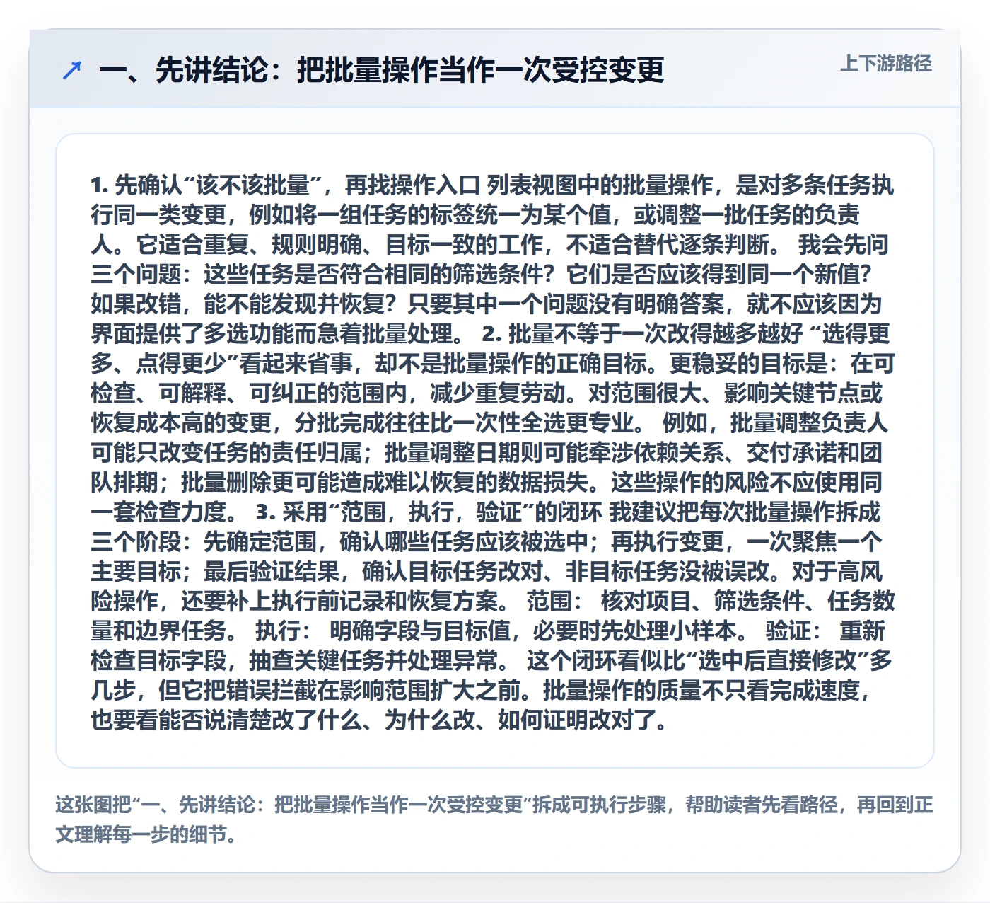 批量操作最佳实践：项目经理列表视图最佳实践，常见问题