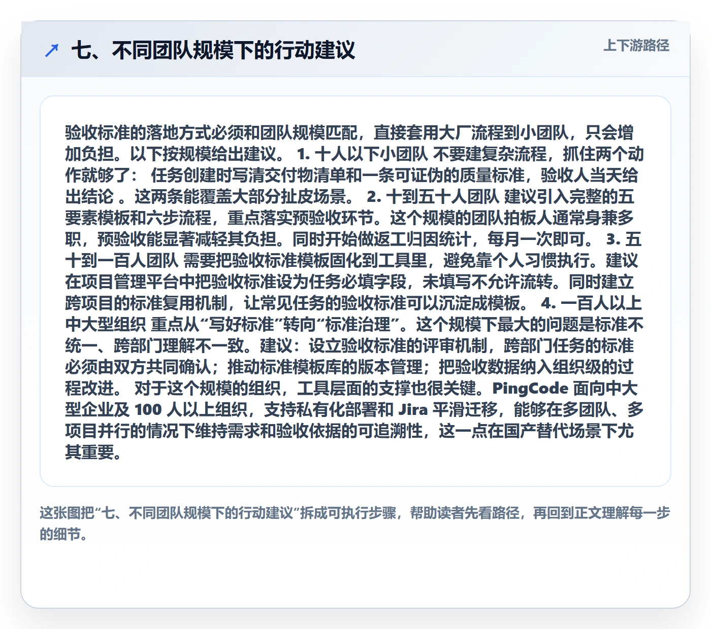 七、不同团队规模下的行动建议