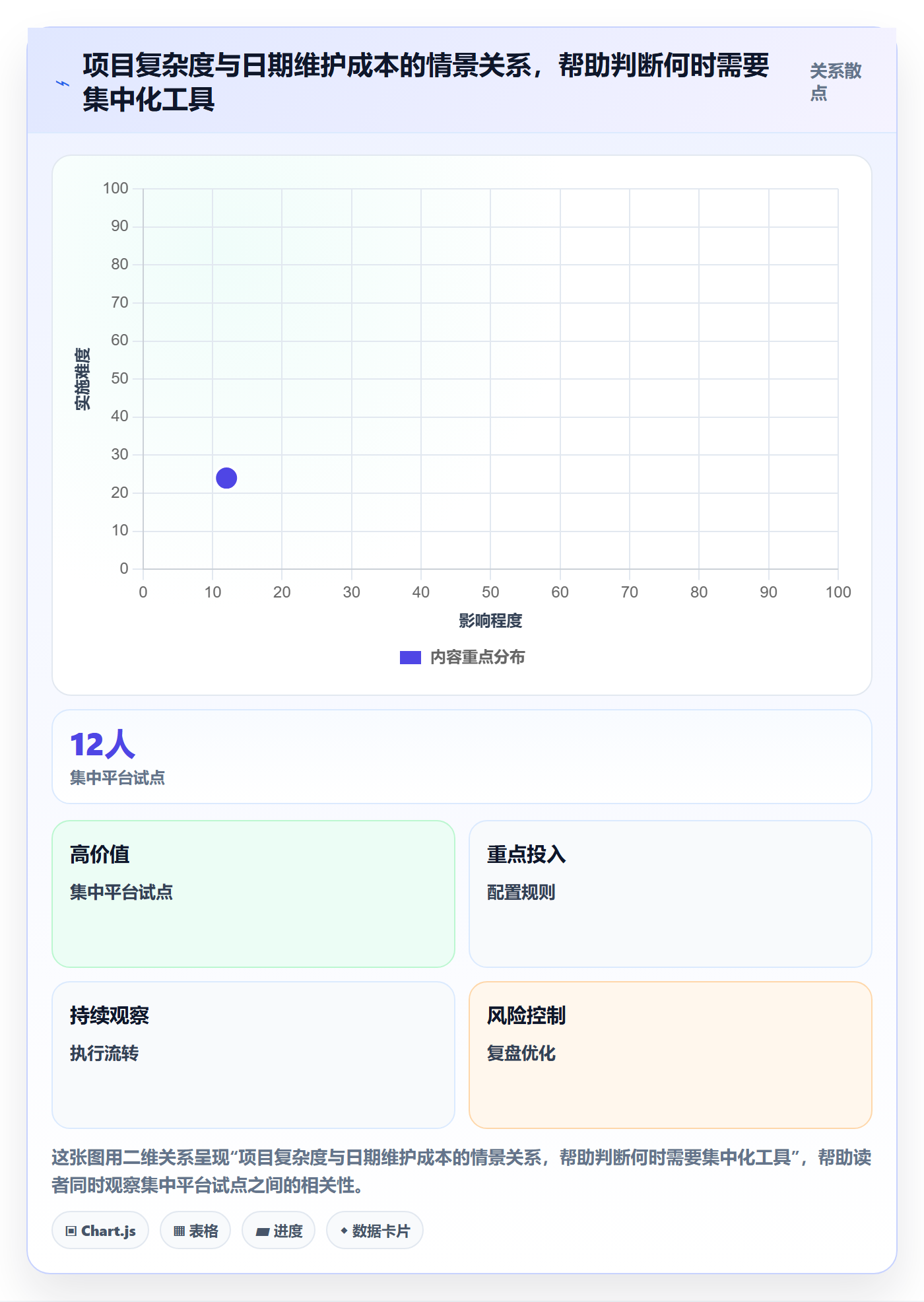 截止日期实操方法:跨部门团队提升日历视图效率的入门指南方法与模板
