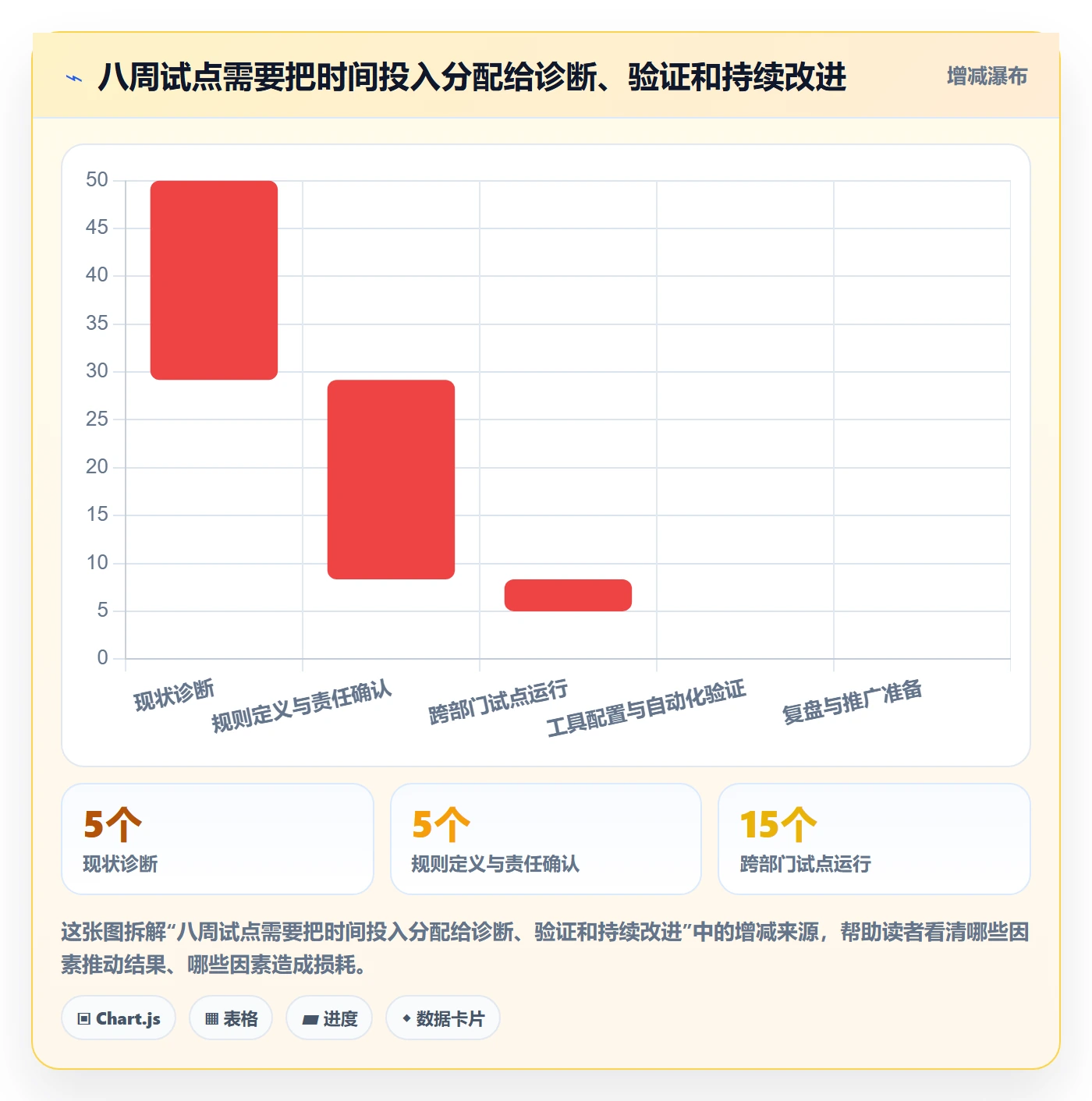Release落地方案:跨部门团队开展版本管理的流程优化案例解析