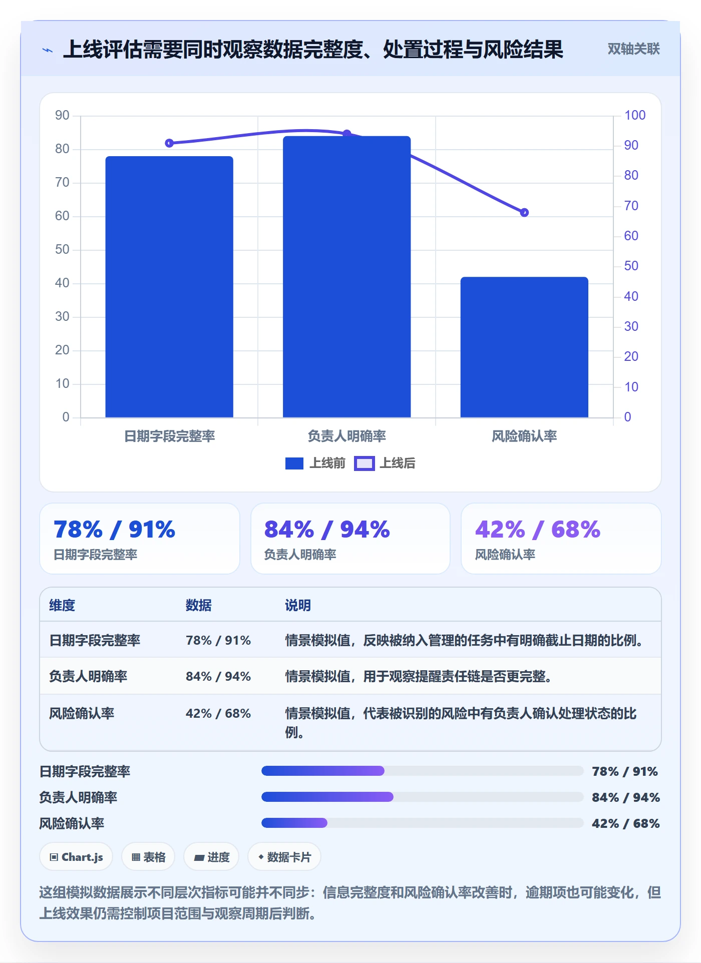 截止日期落地方案:产品经理开展日历视图的风险控制案例解析
